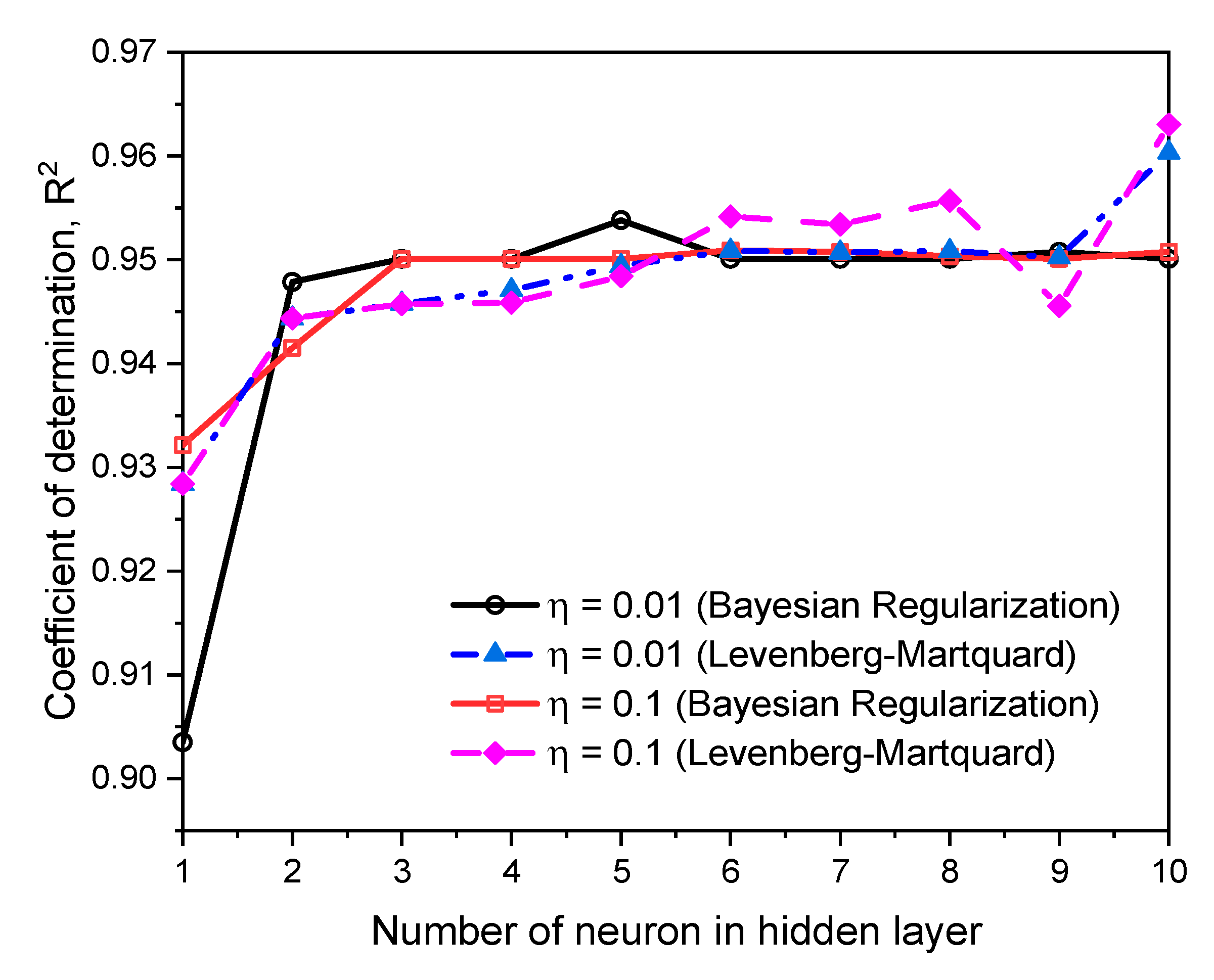 Applsci 11 10834 g008