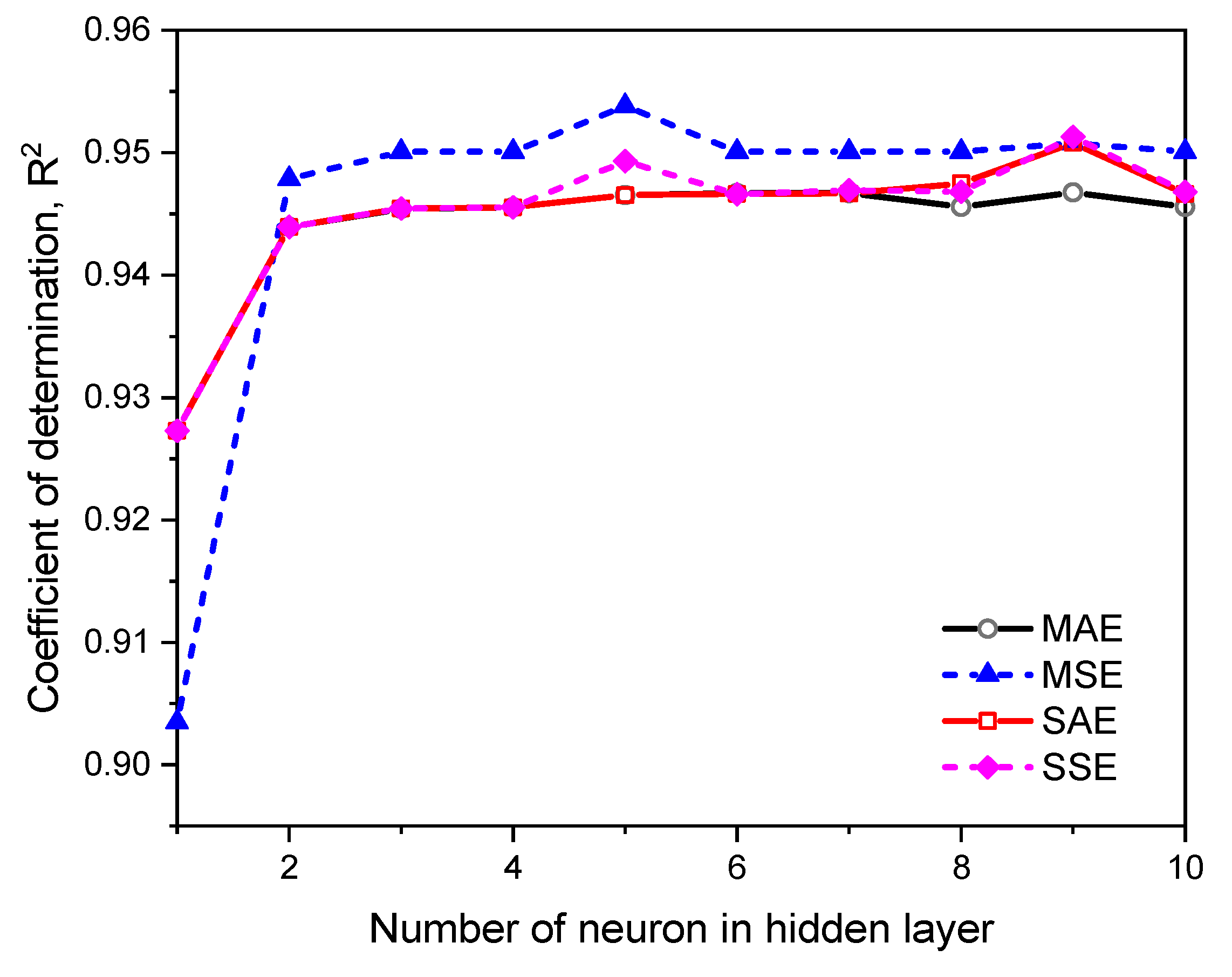 Applsci 11 10834 g009