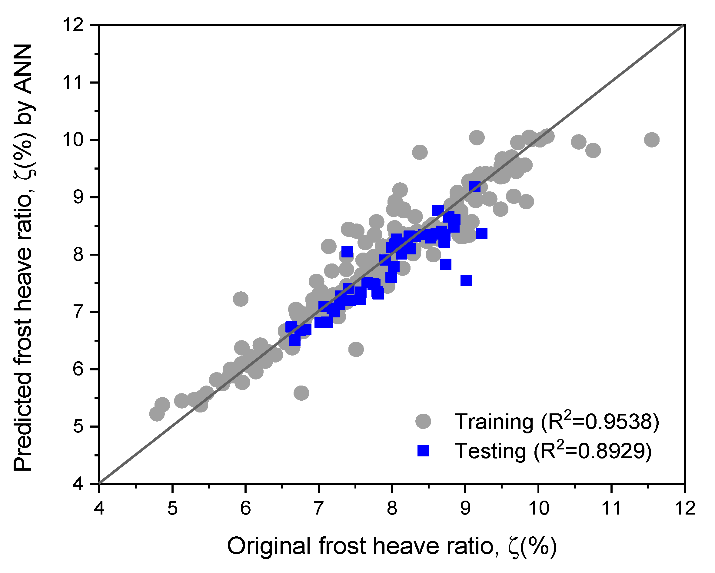 Applsci 11 10834 g010