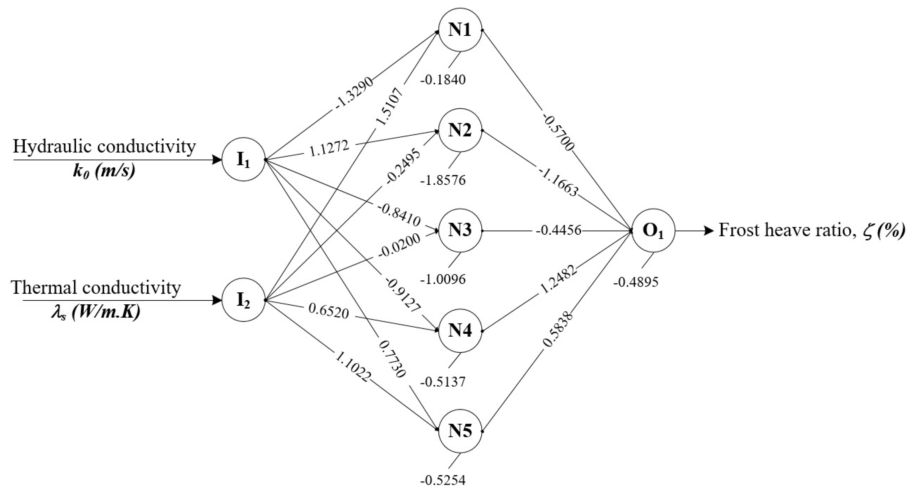 Applsci 11 10834 g011