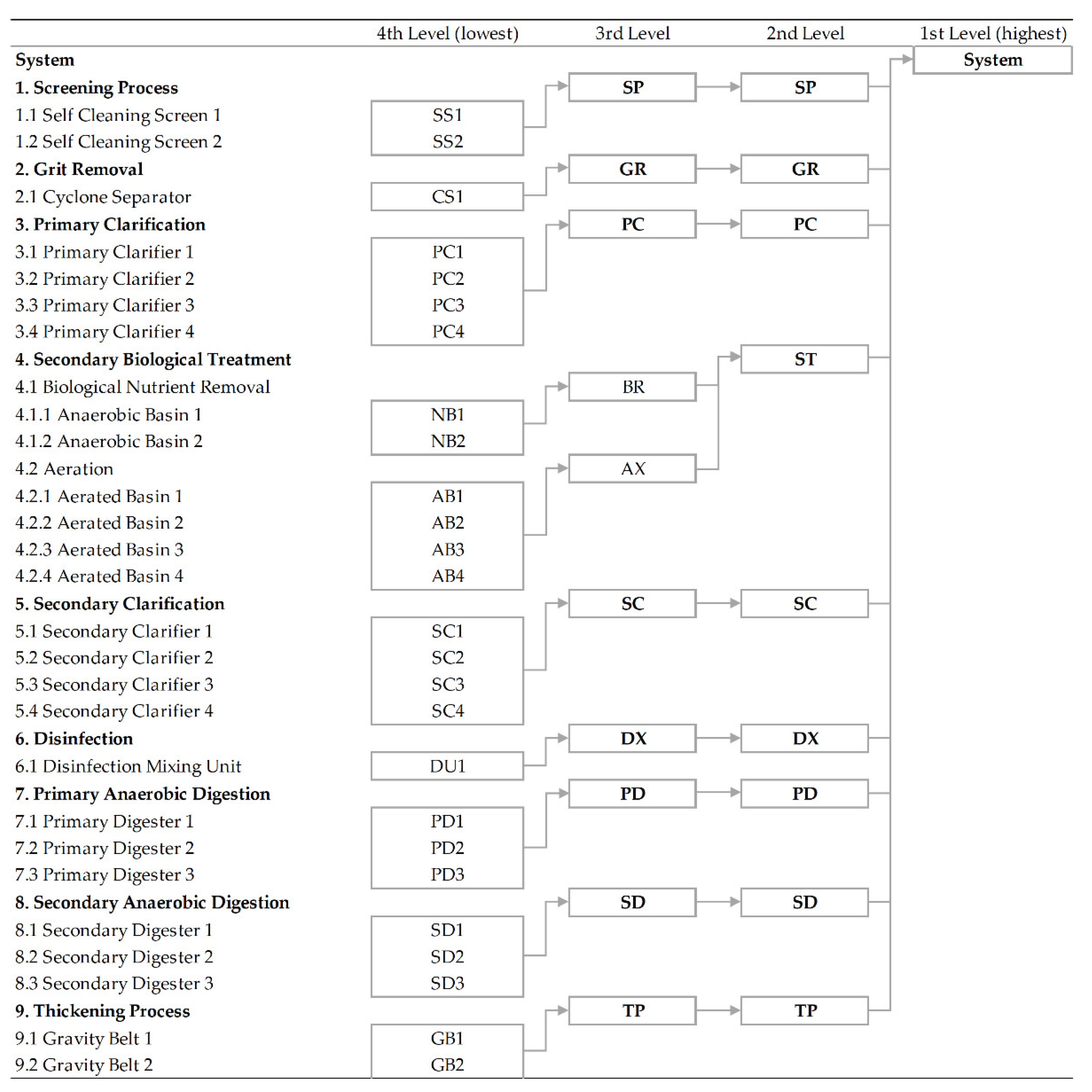 Applsci 11 10836 g002