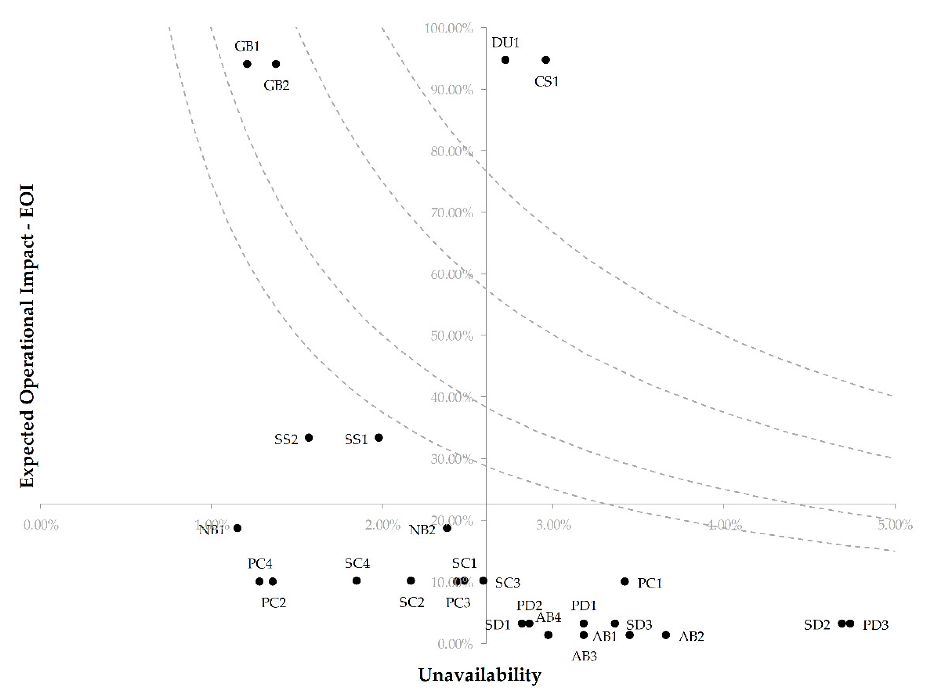Applsci 11 10836 g005