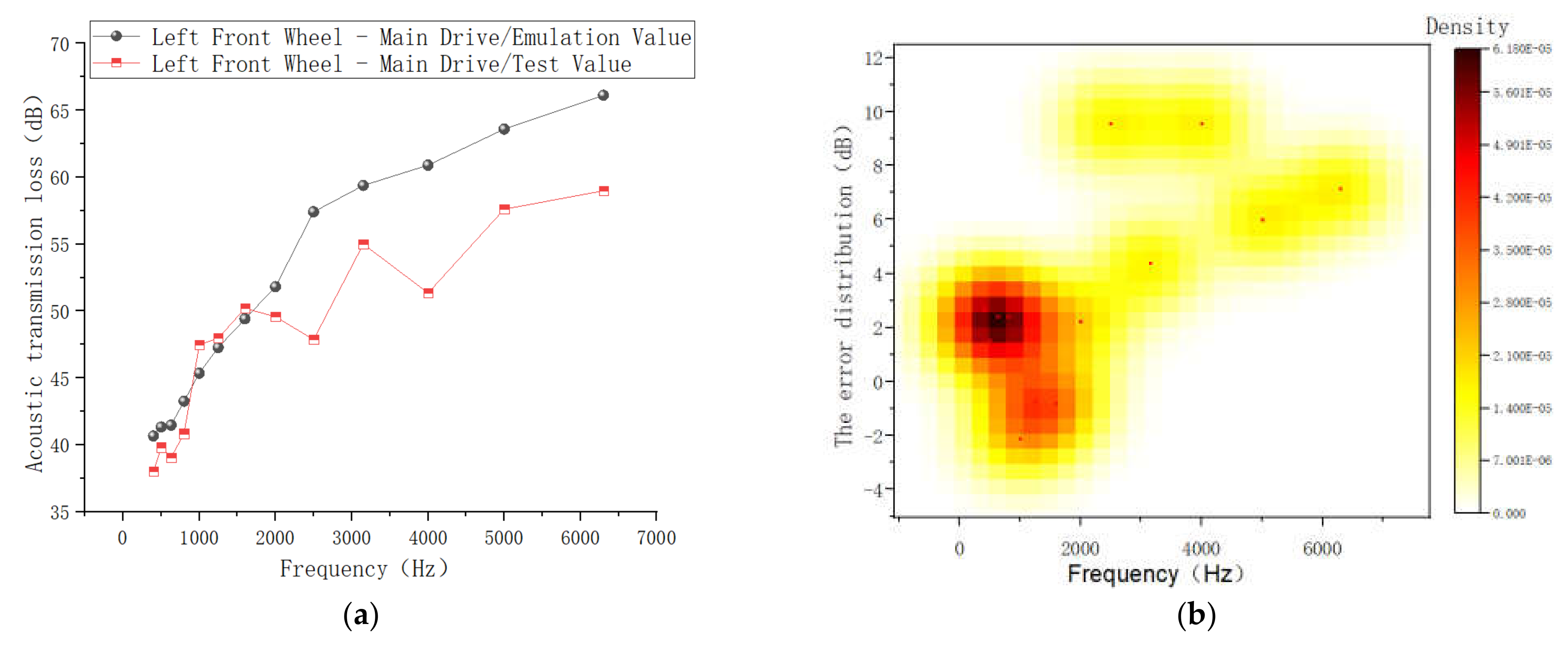 Applsci 11 10837 g013a 550