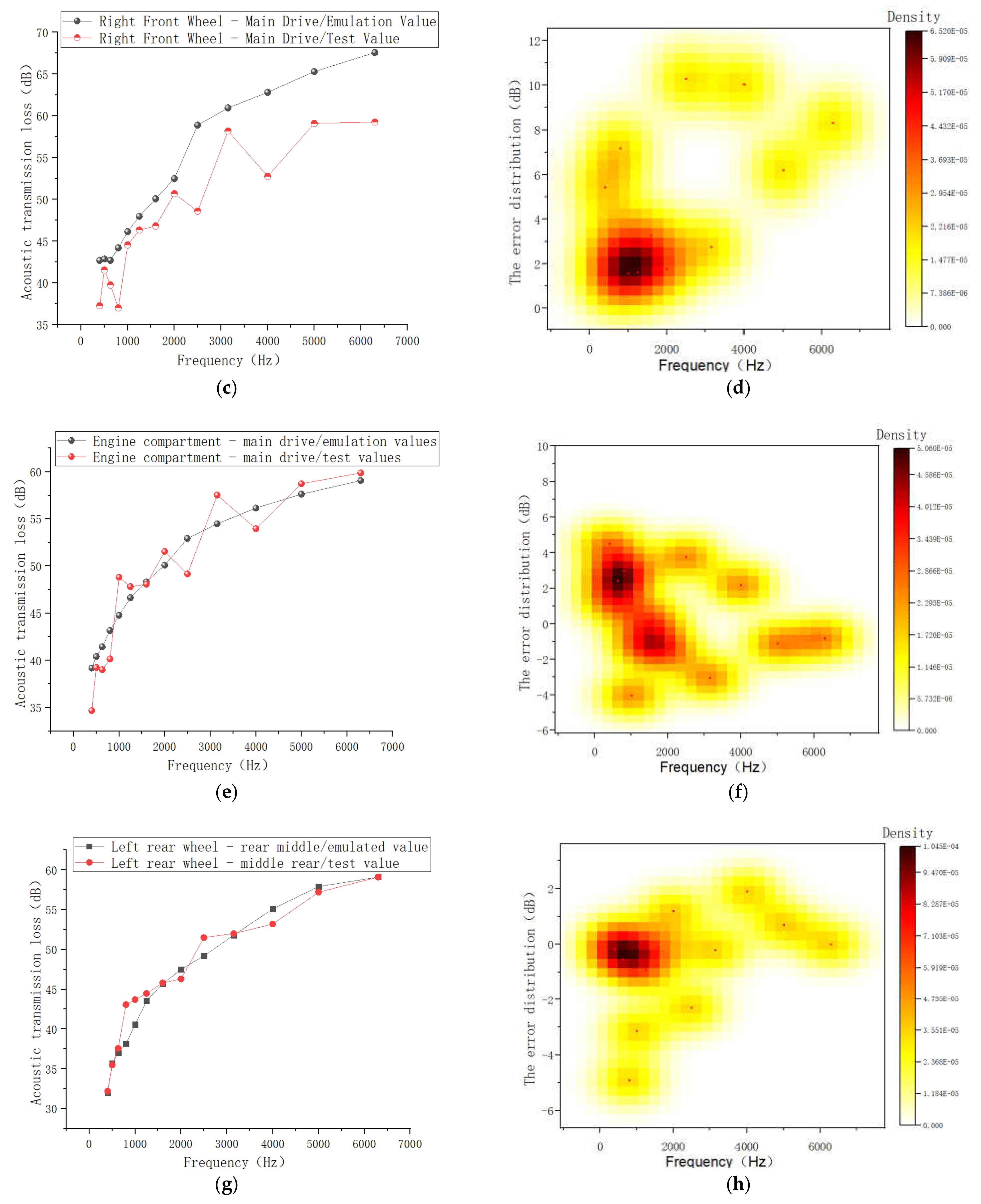 Applsci 11 10837 g013b 550