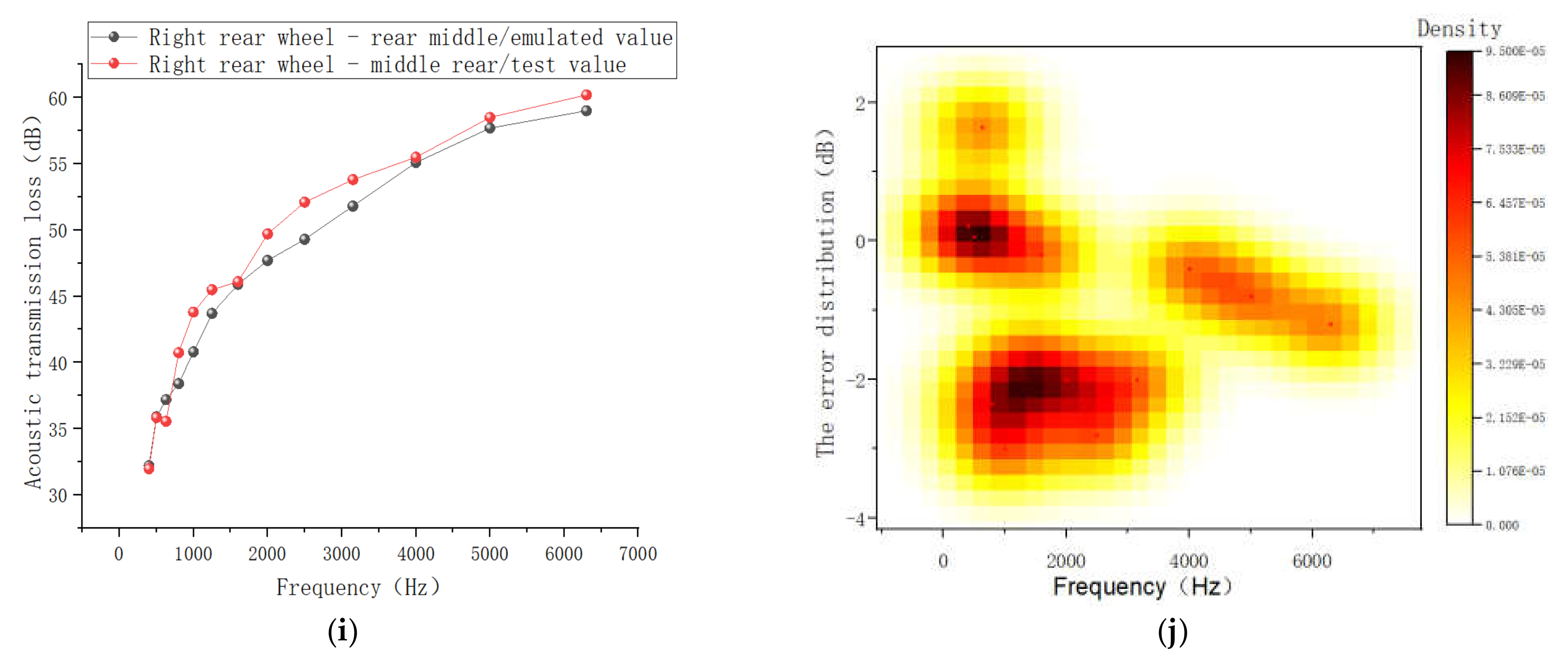 Applsci 11 10837 g013c 550