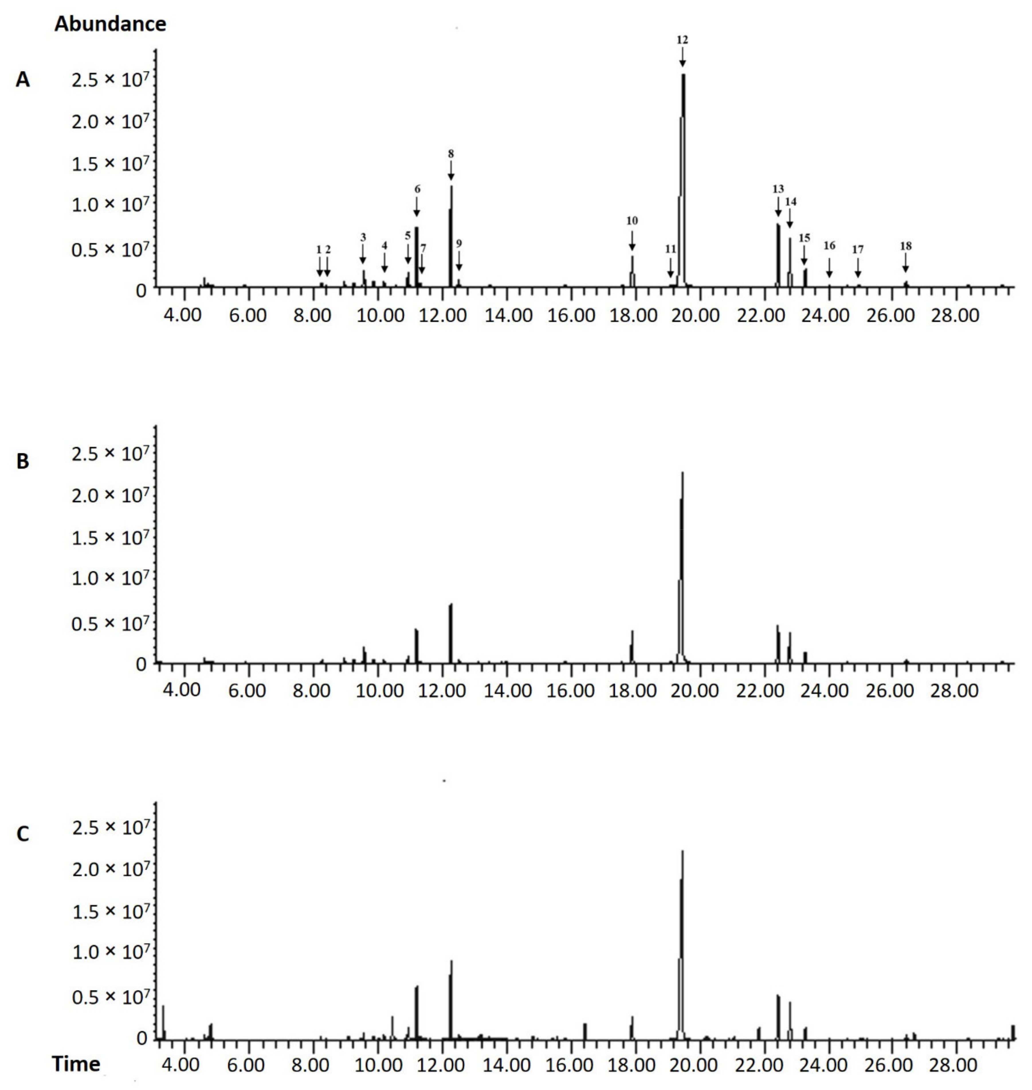 Applsci 11 10838 g006 Applsci 11 10838 g006