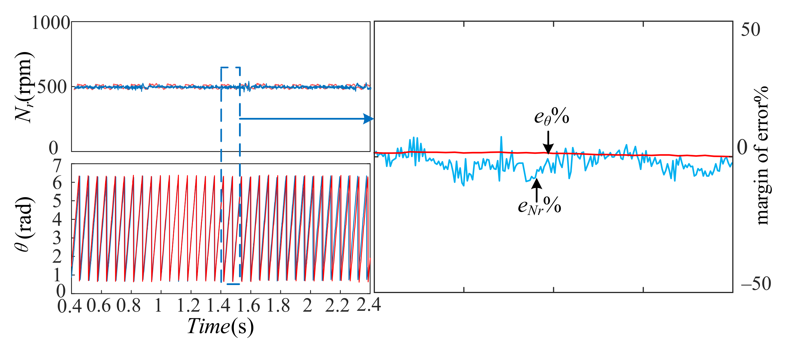 Applsci 11 10840 g011