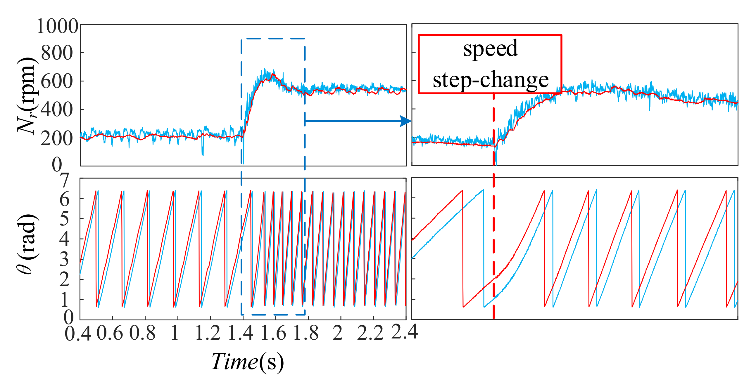 Applsci 11 10840 g013