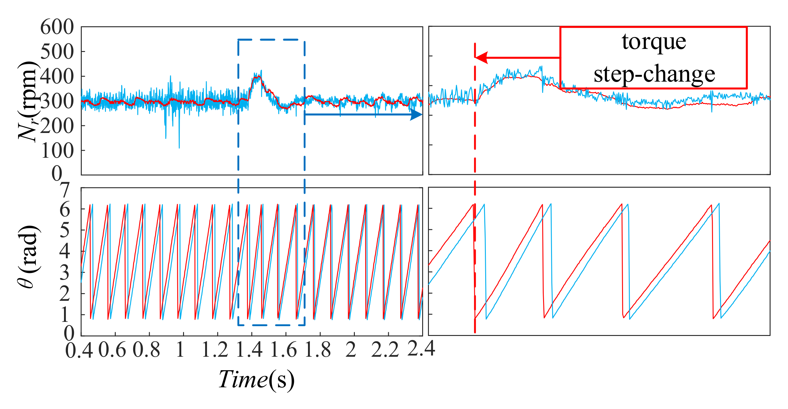 Applsci 11 10840 g015