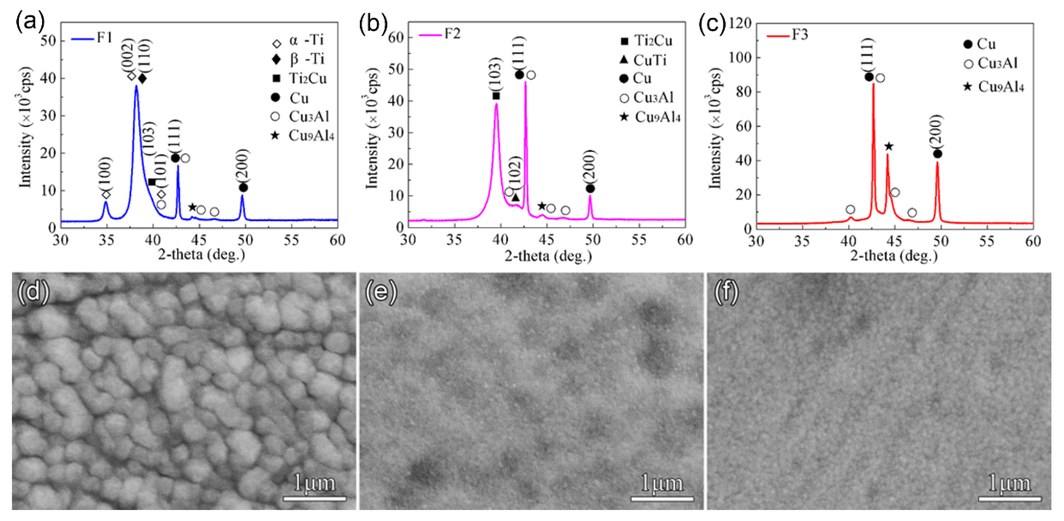 Applsci 11 10843 g001 550