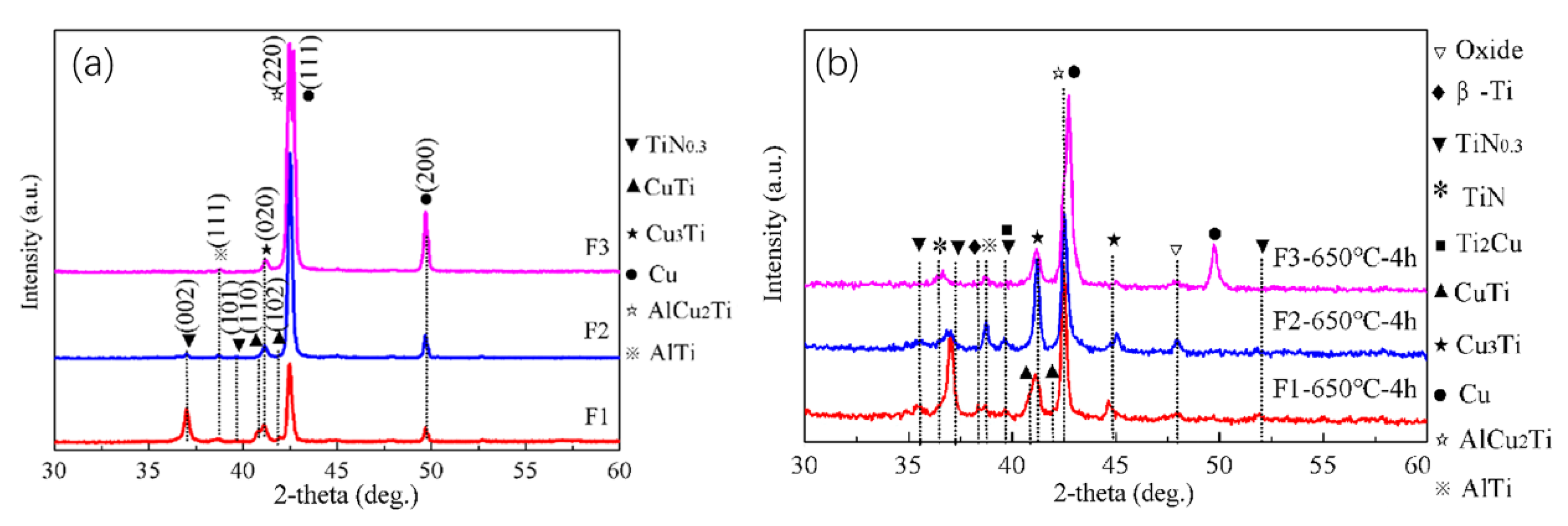 Applsci 11 10843 g002 550