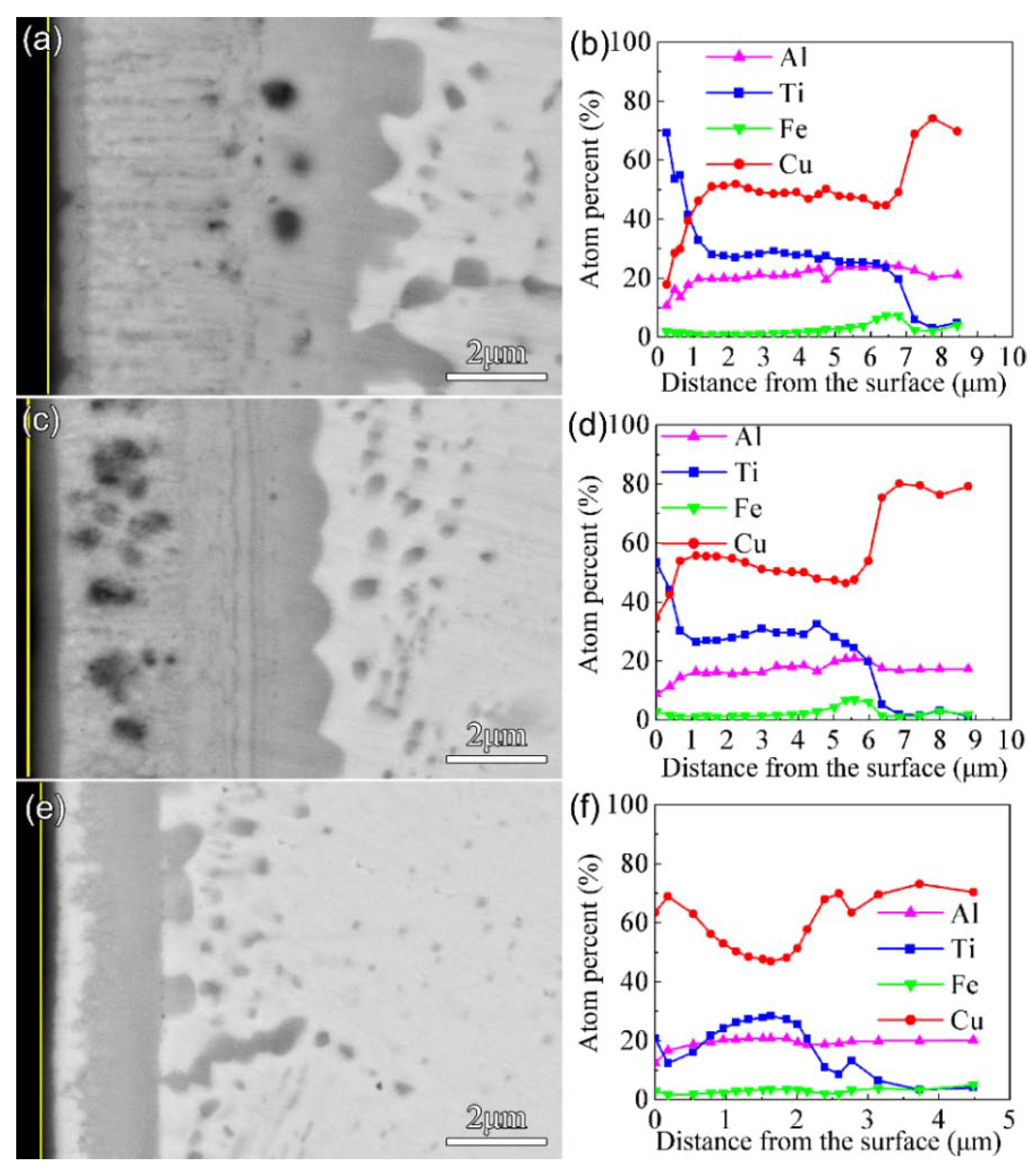 Applsci 11 10843 g005 550