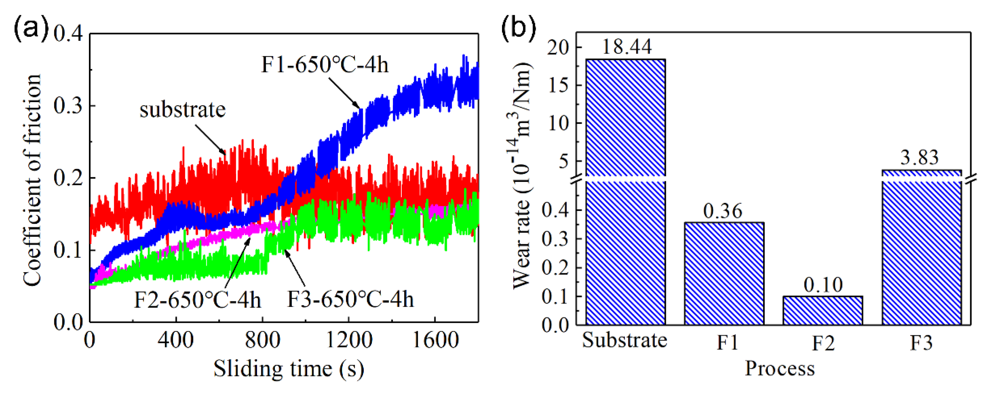 Applsci 11 10843 g006 550