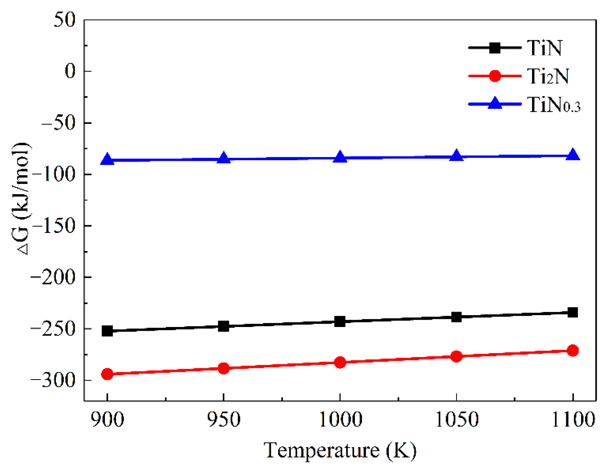 Applsci 11 10843 g010 550