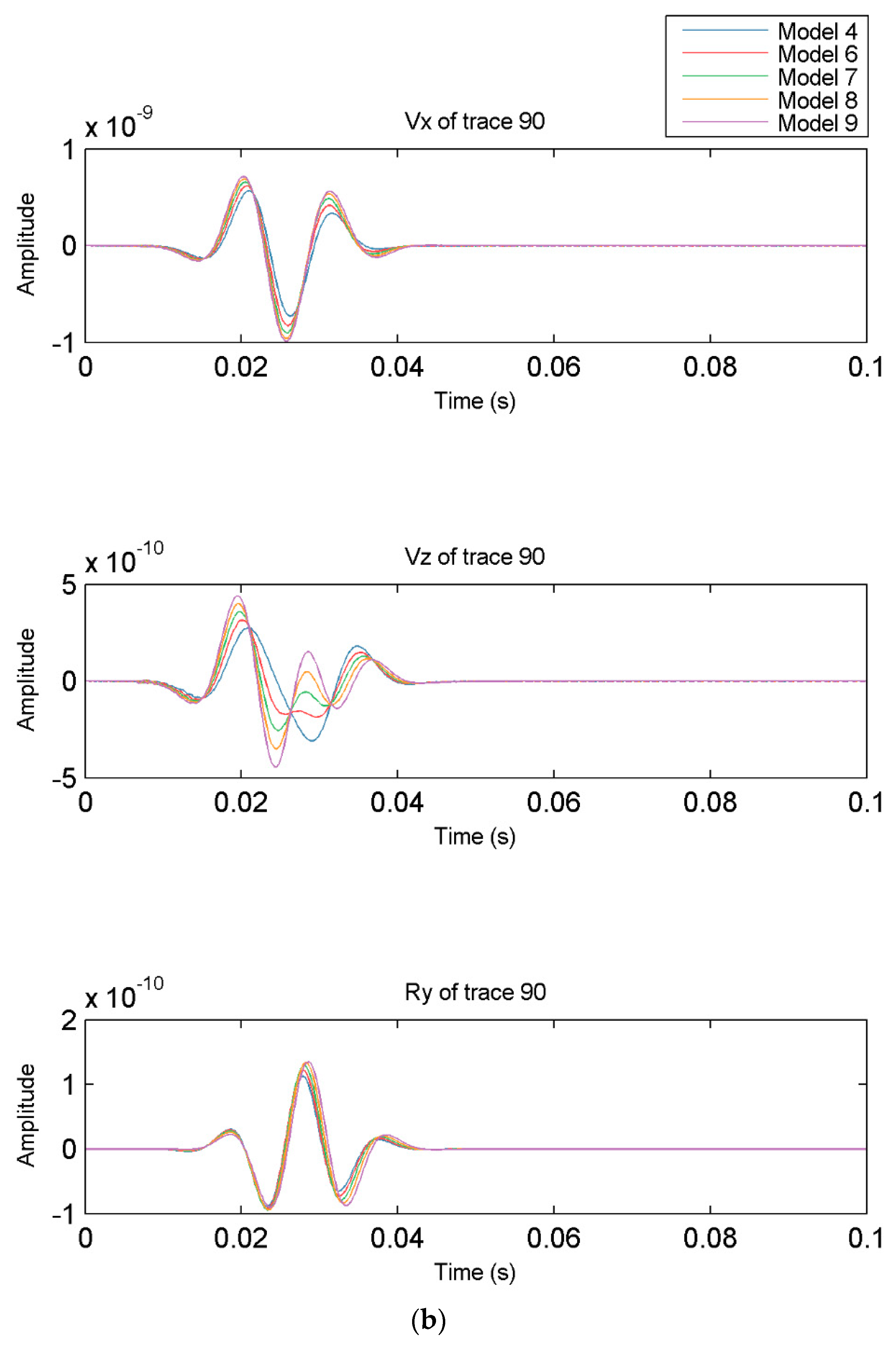 Applsci 11 10845 g009b