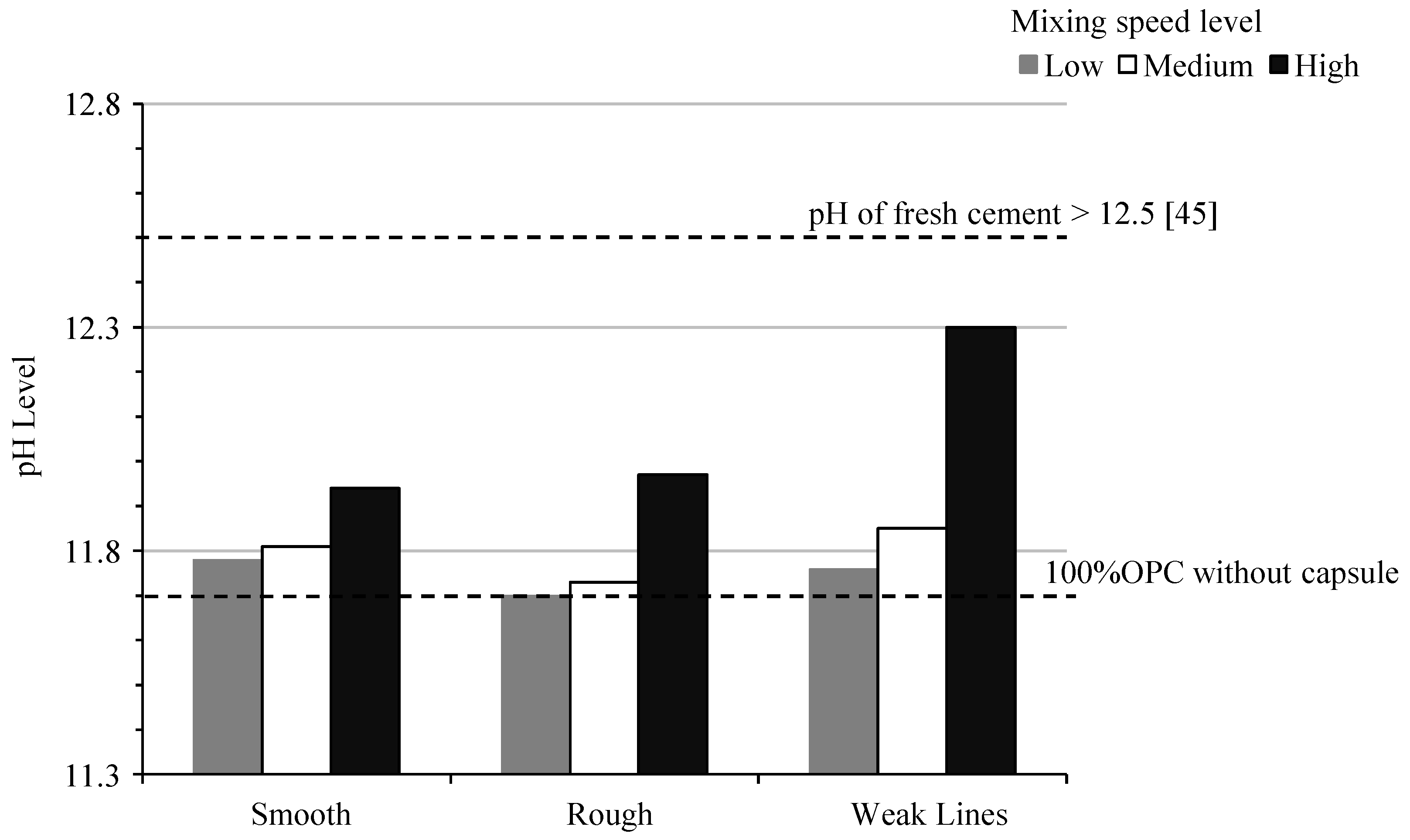 Applsci 11 10847 g006