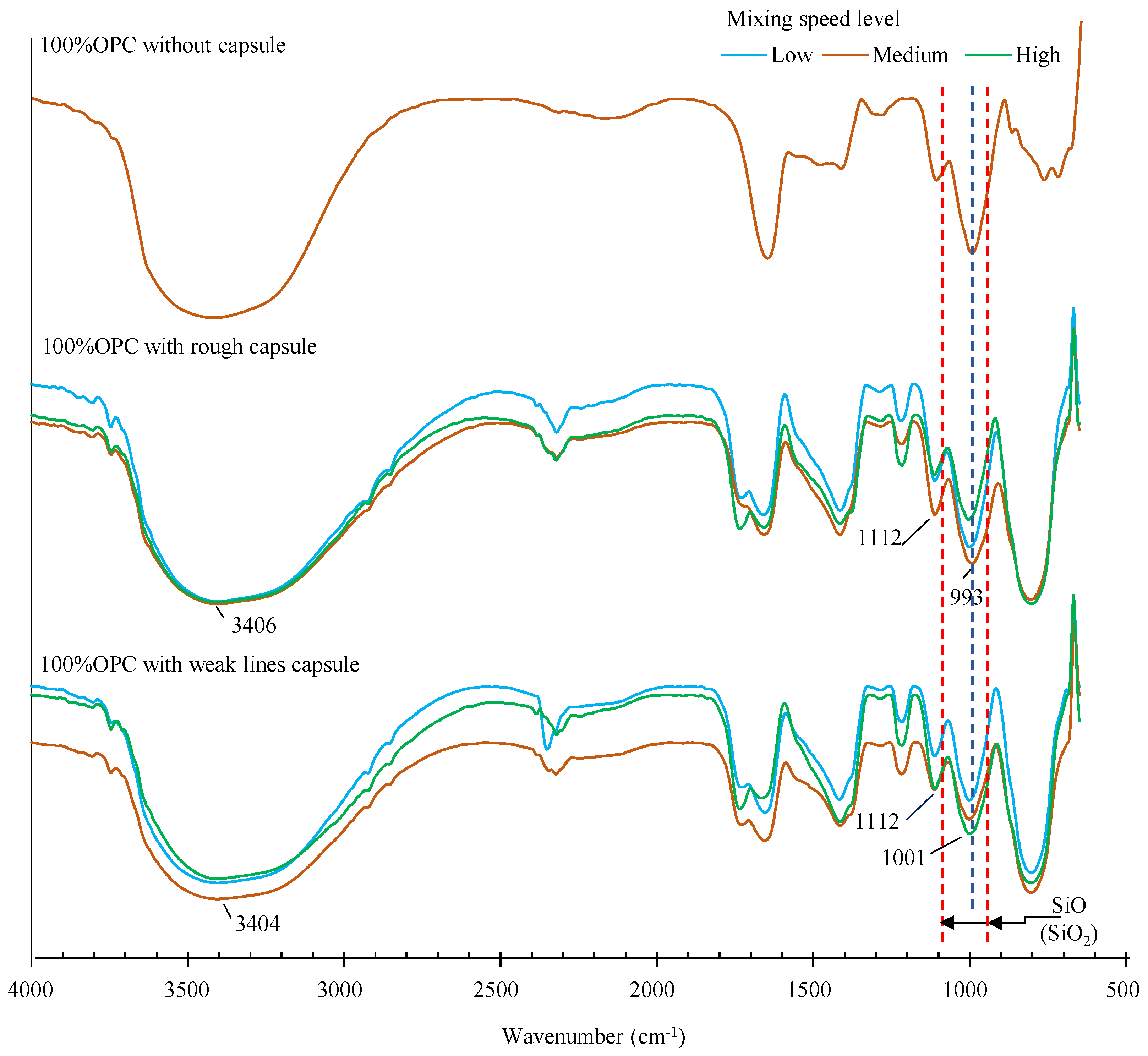 Applsci 11 10847 g007