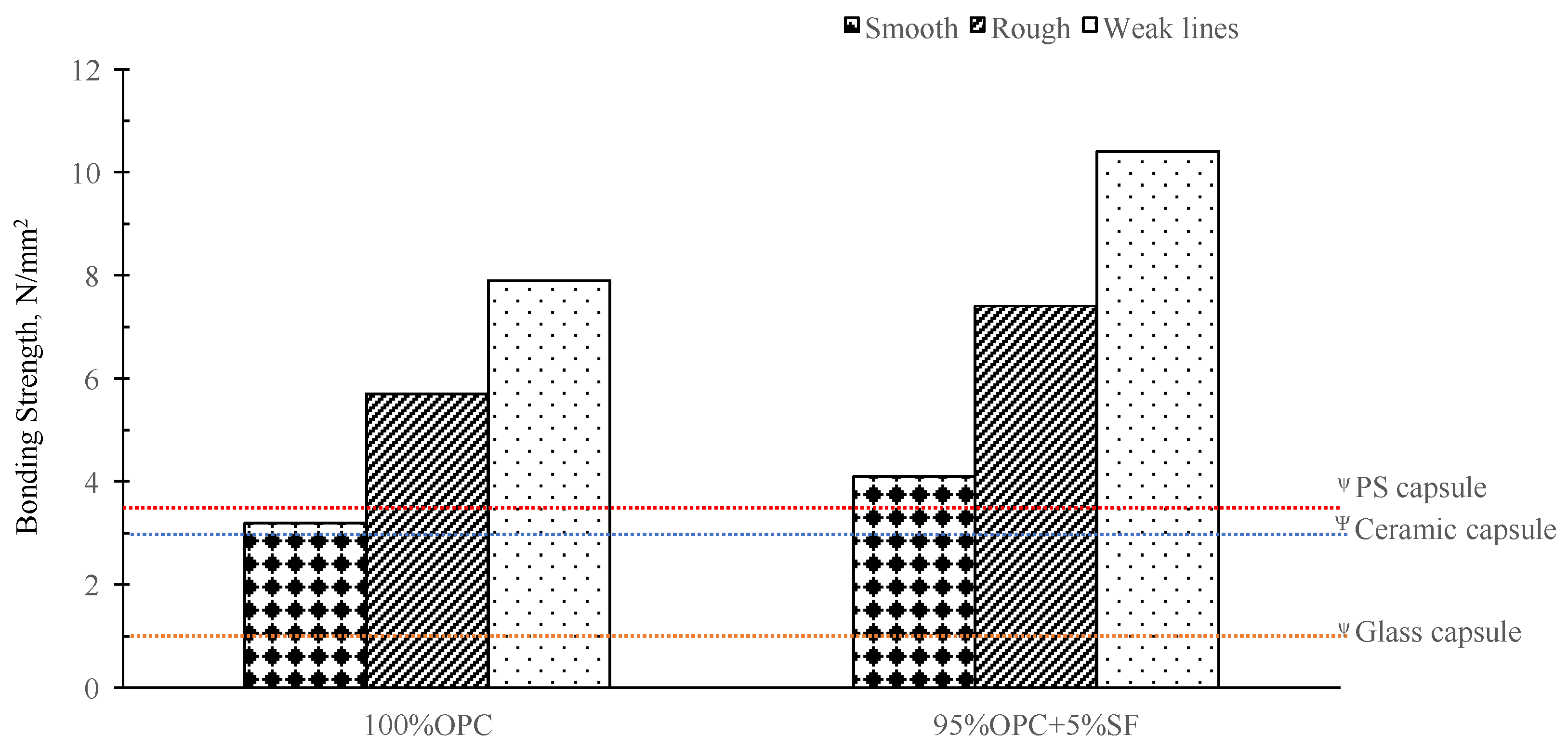 Applsci 11 10847 g010