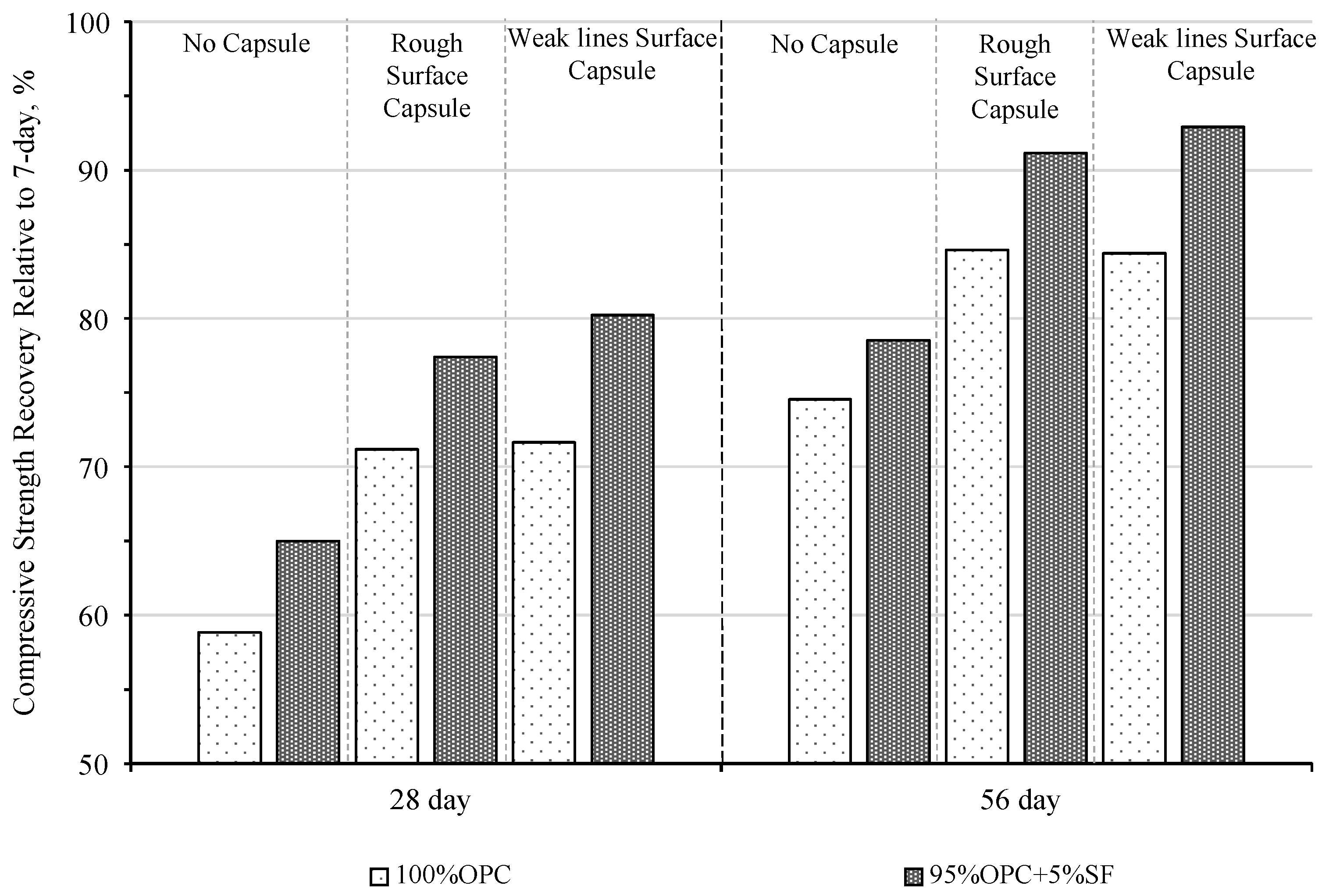 Applsci 11 10847 g011