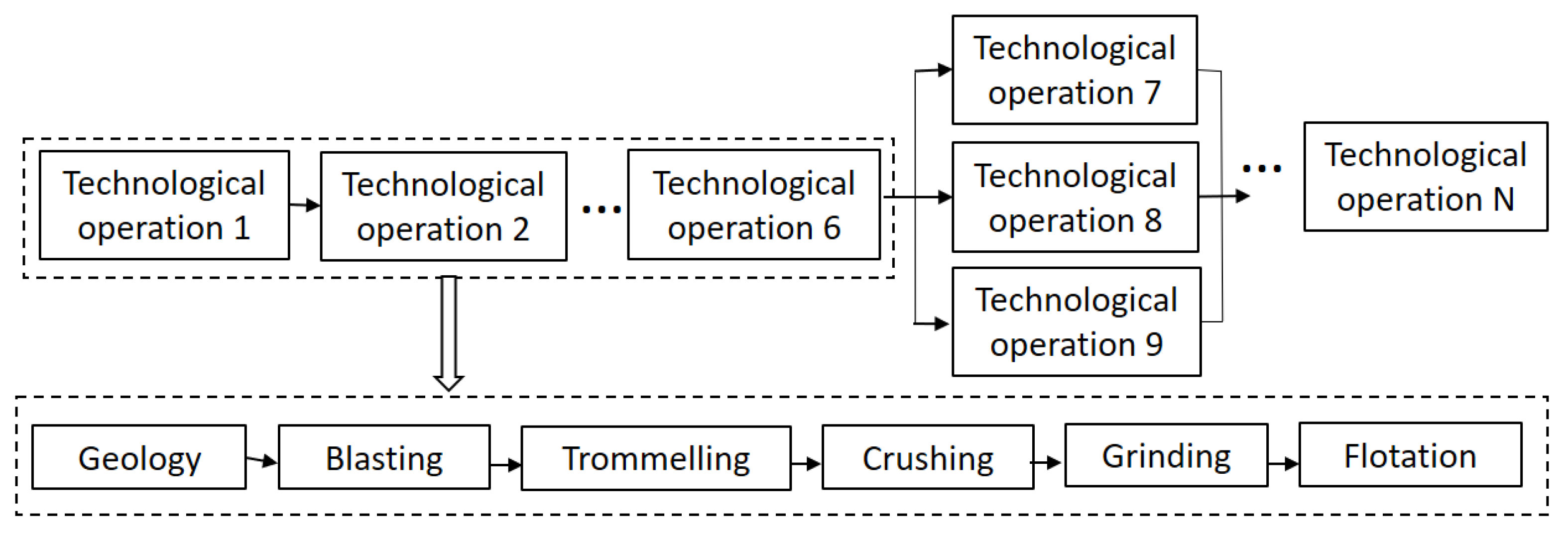 Applsci 11 10848 g001