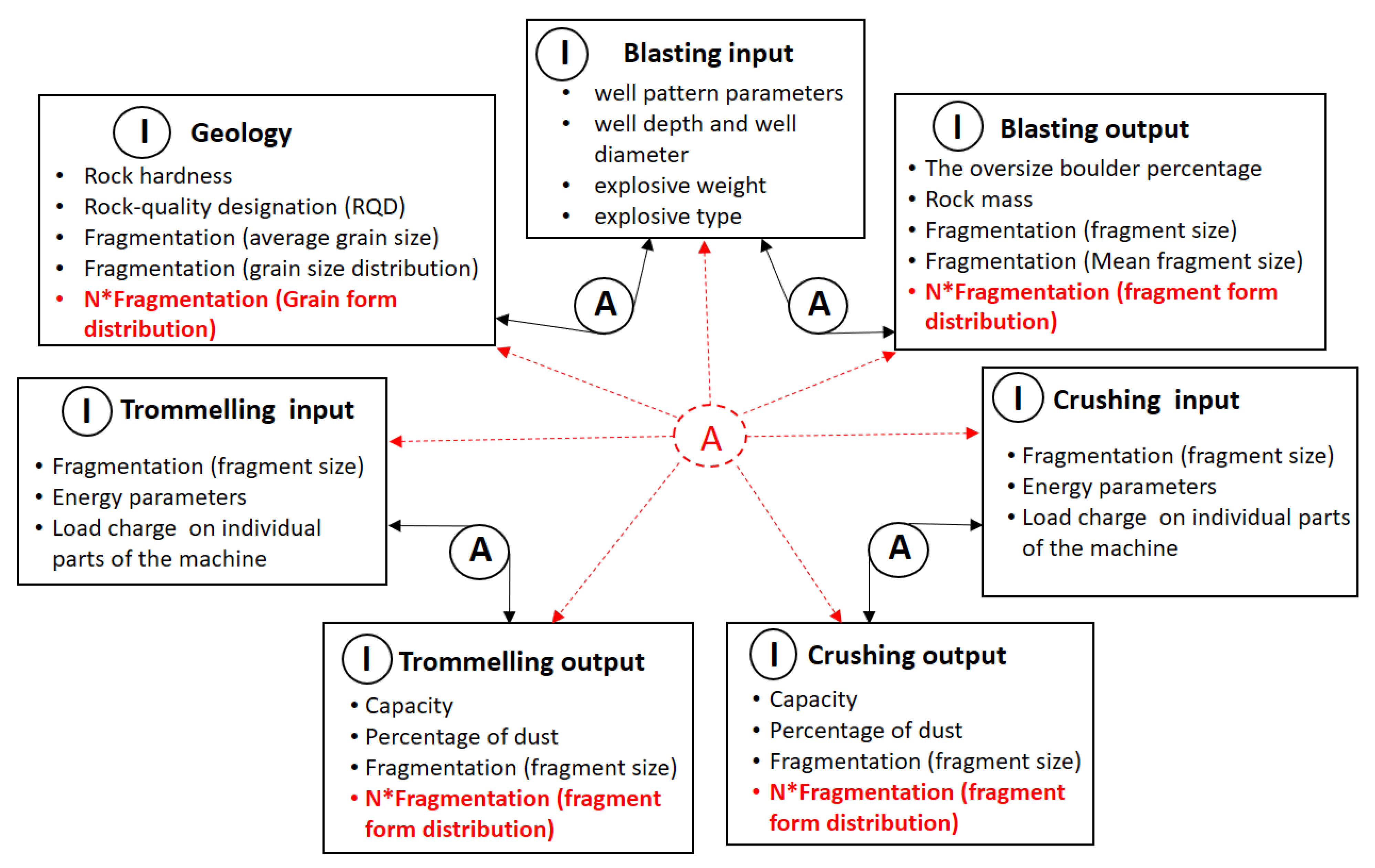Applsci 11 10848 g002