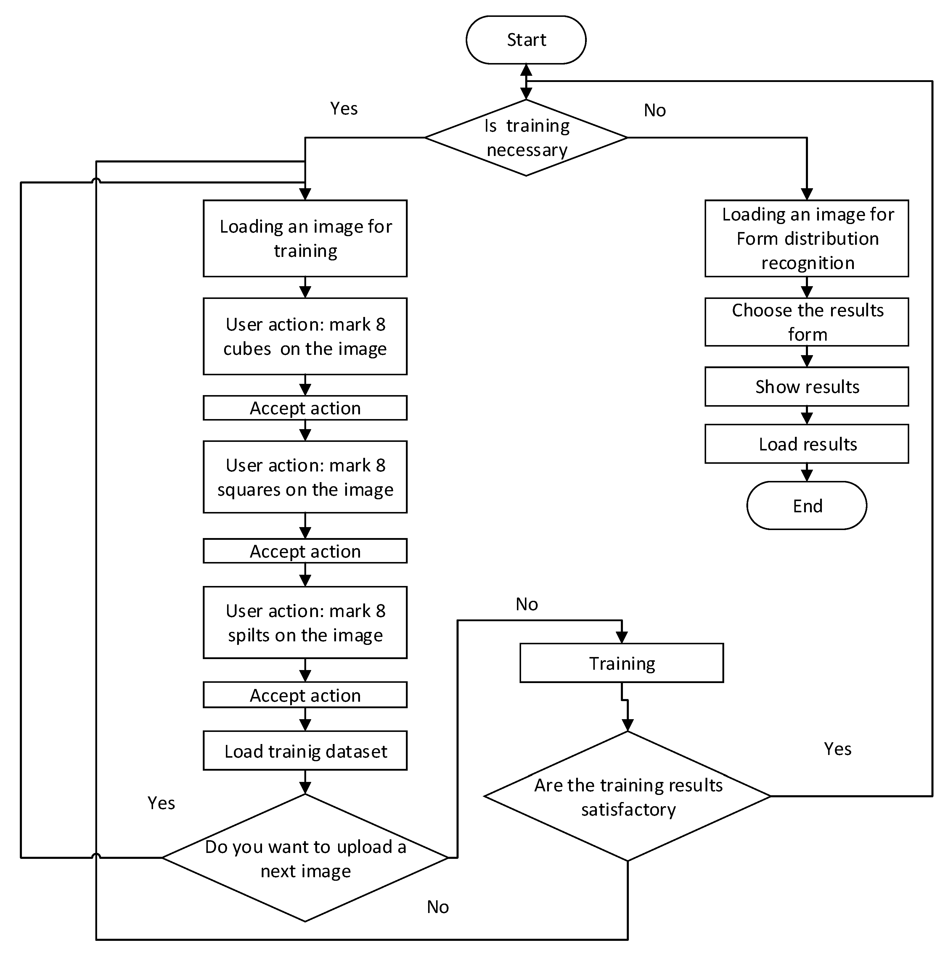 Applsci 11 10848 g003