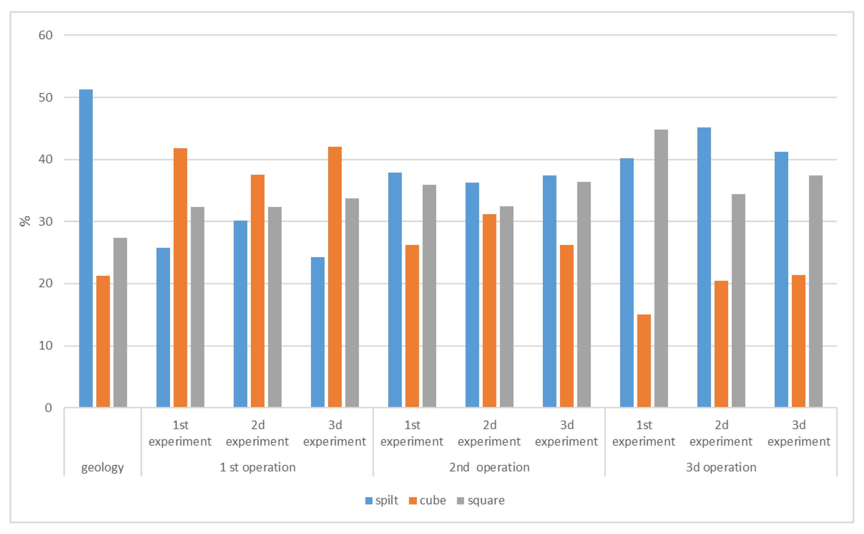 Applsci 11 10848 g006