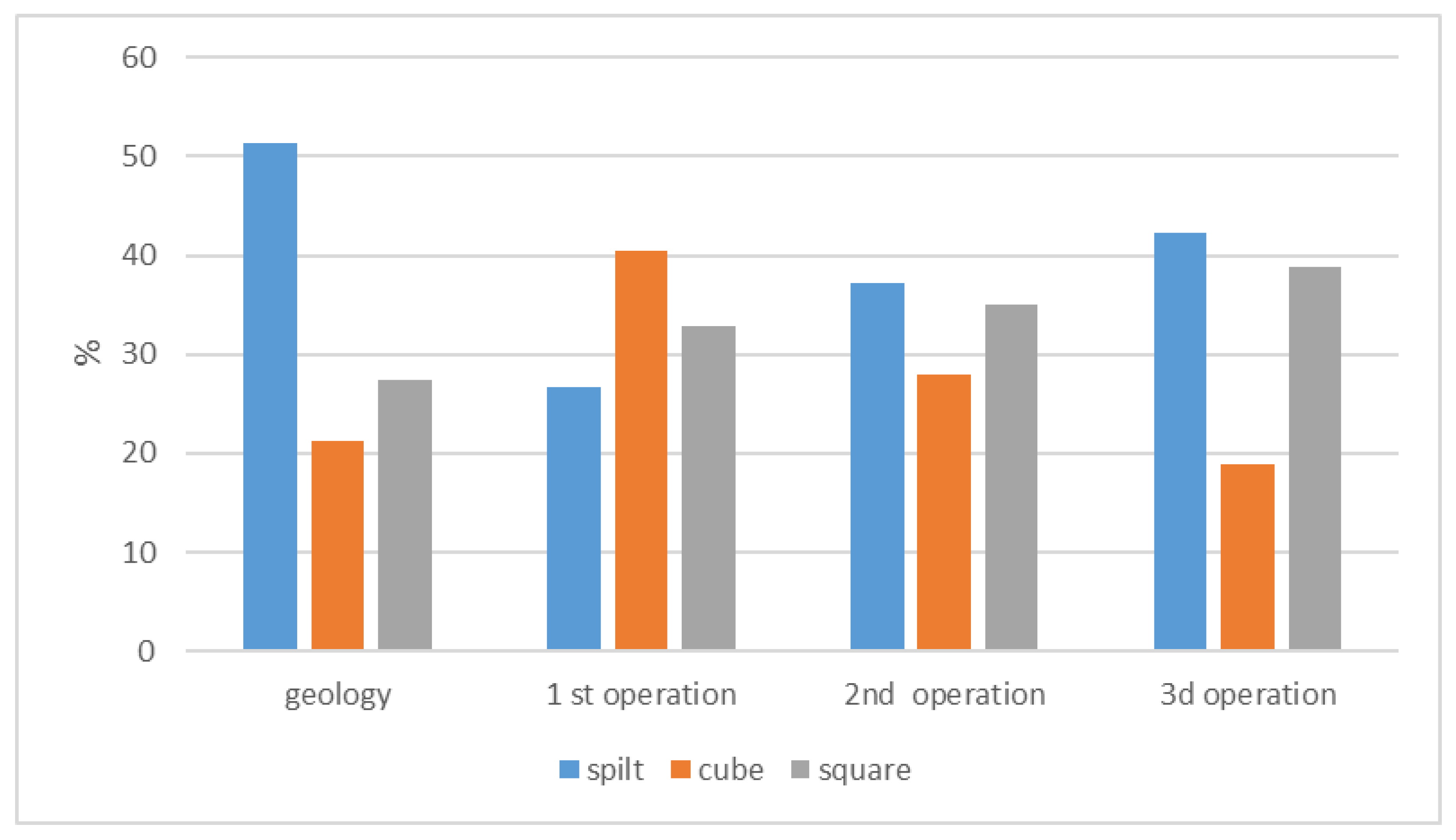 Applsci 11 10848 g007
