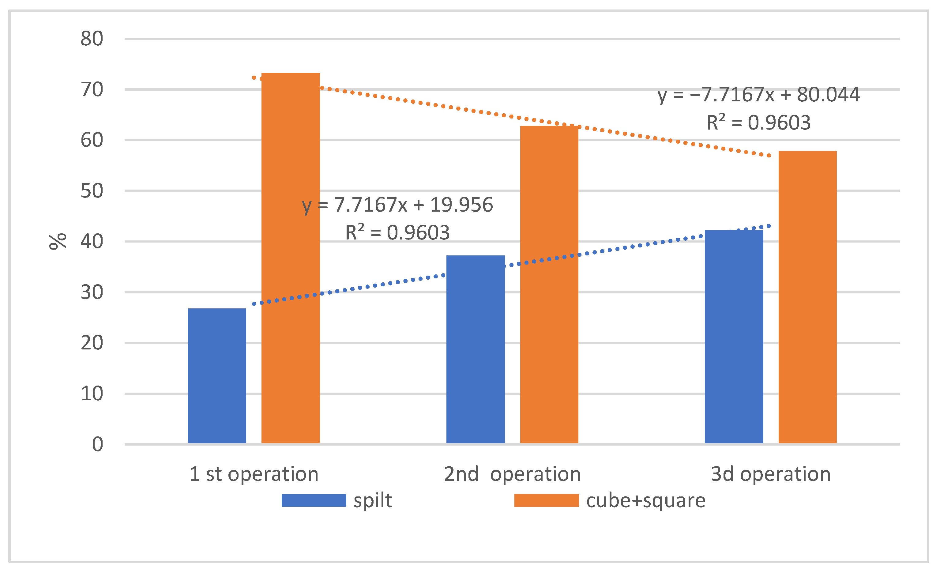 Applsci 11 10848 g009