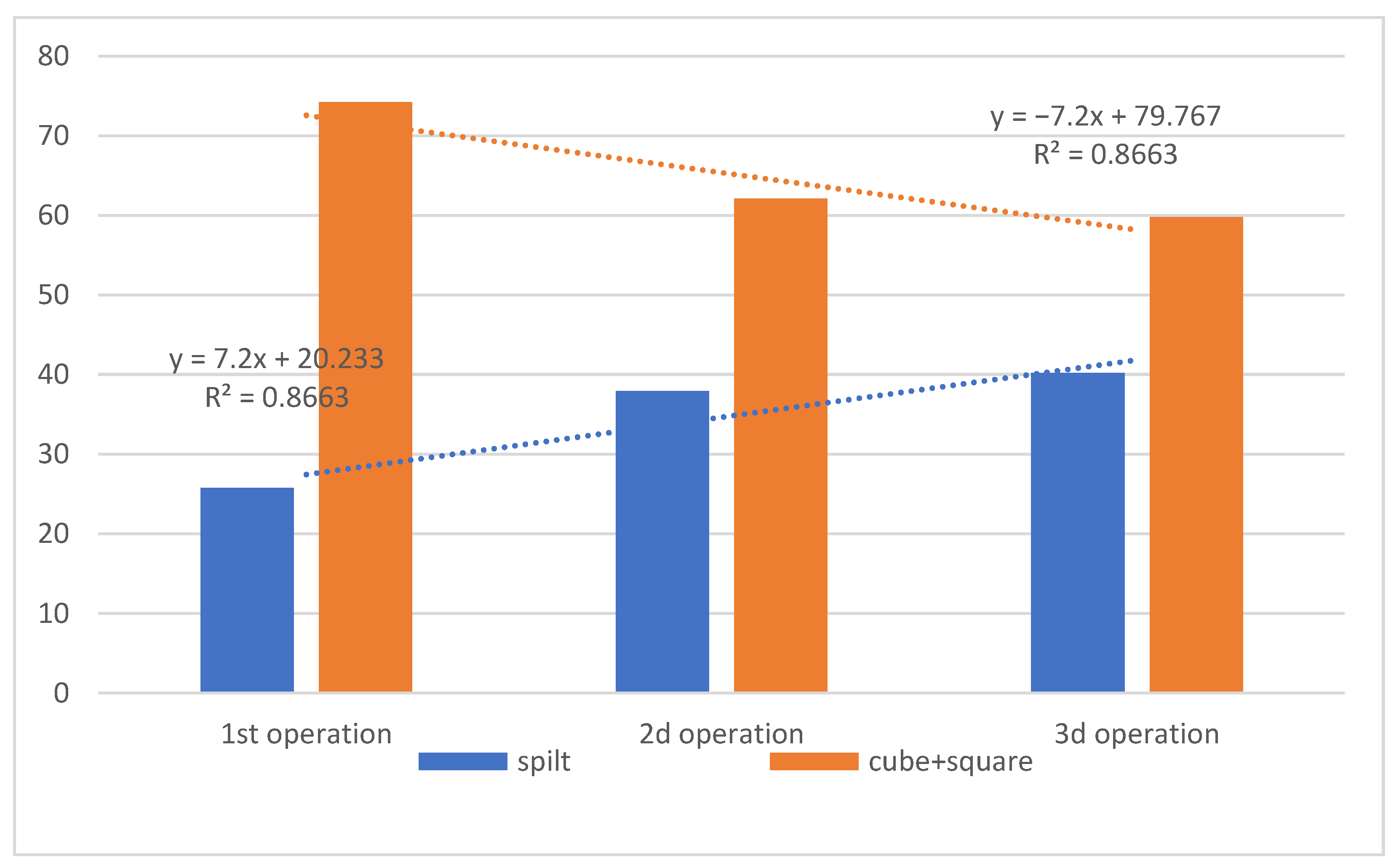 Applsci 11 10848 g010
