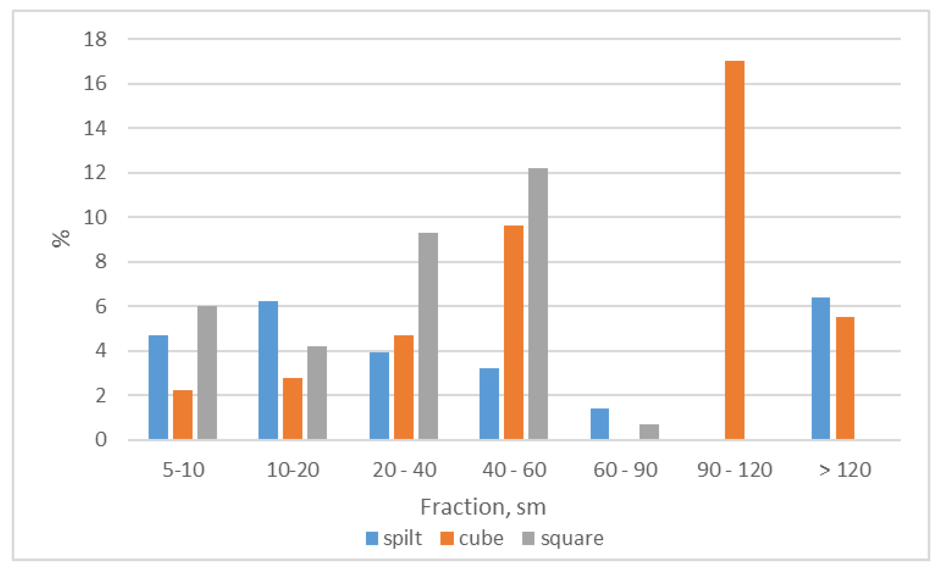 Applsci 11 10848 g013