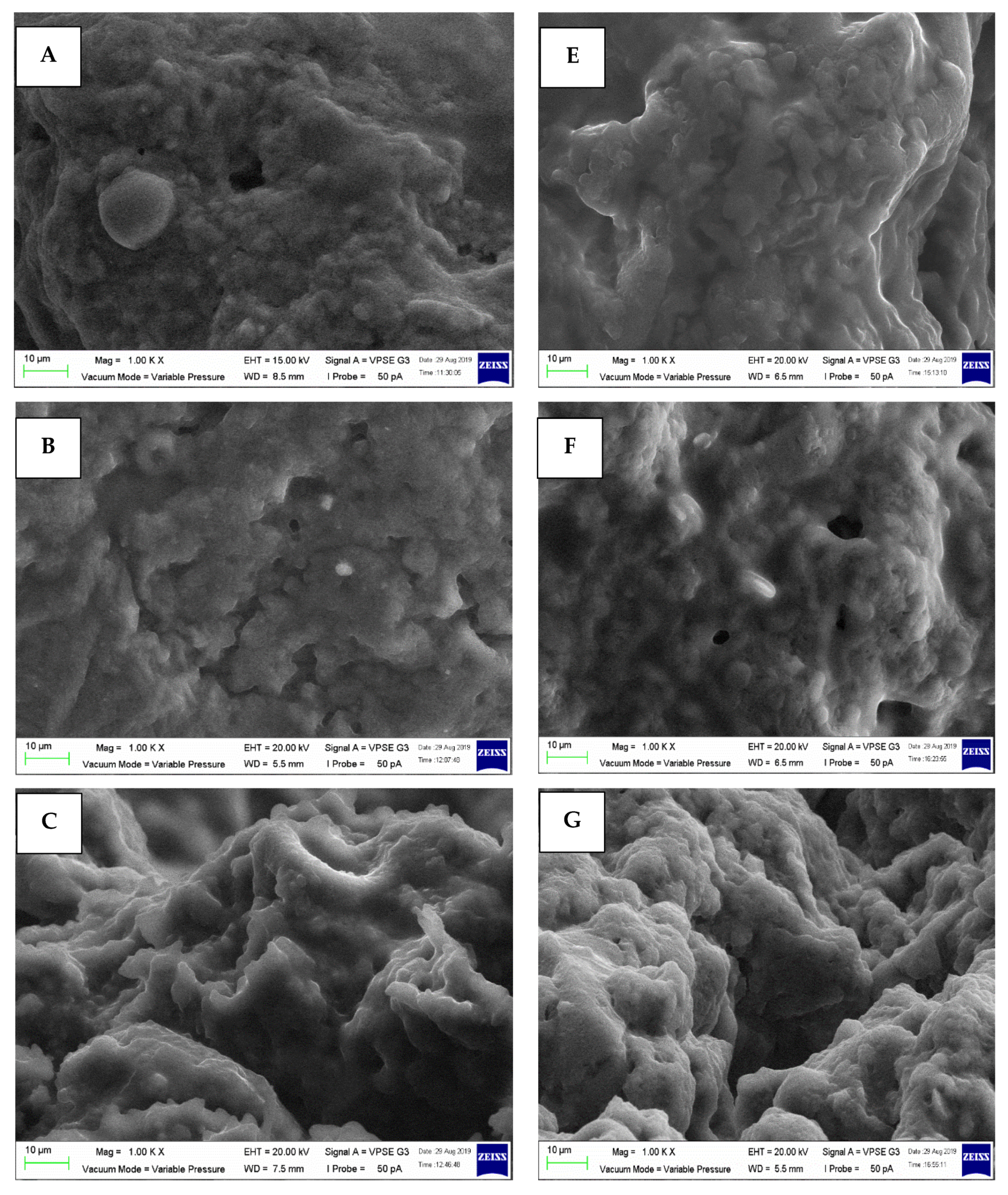 Applsci 11 10849 g004a