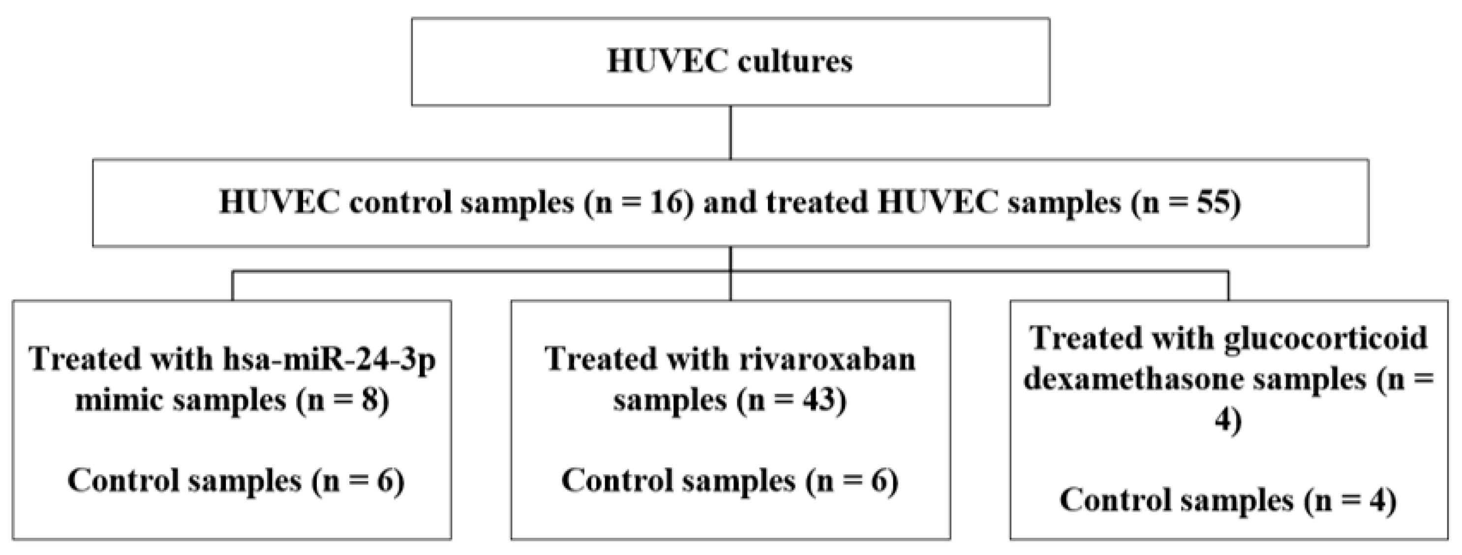 Applsci 11 10851 g002 550