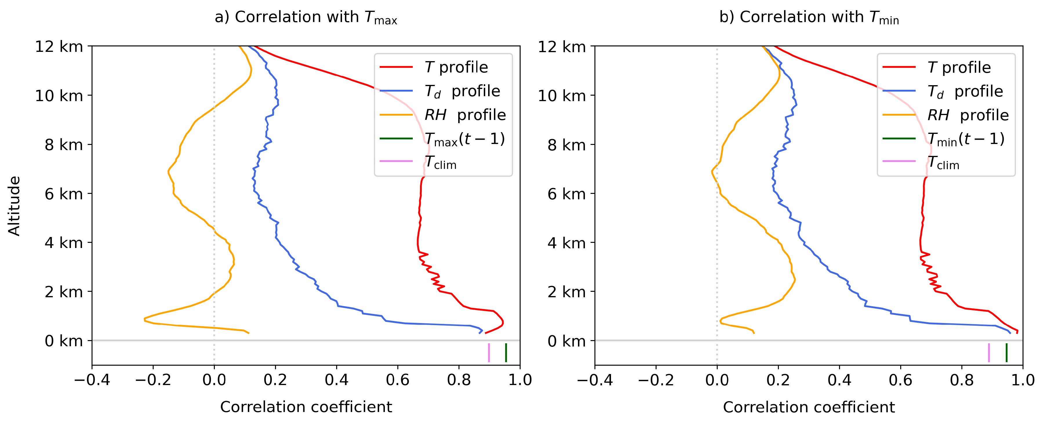 Applsci 11 10852 g002 550