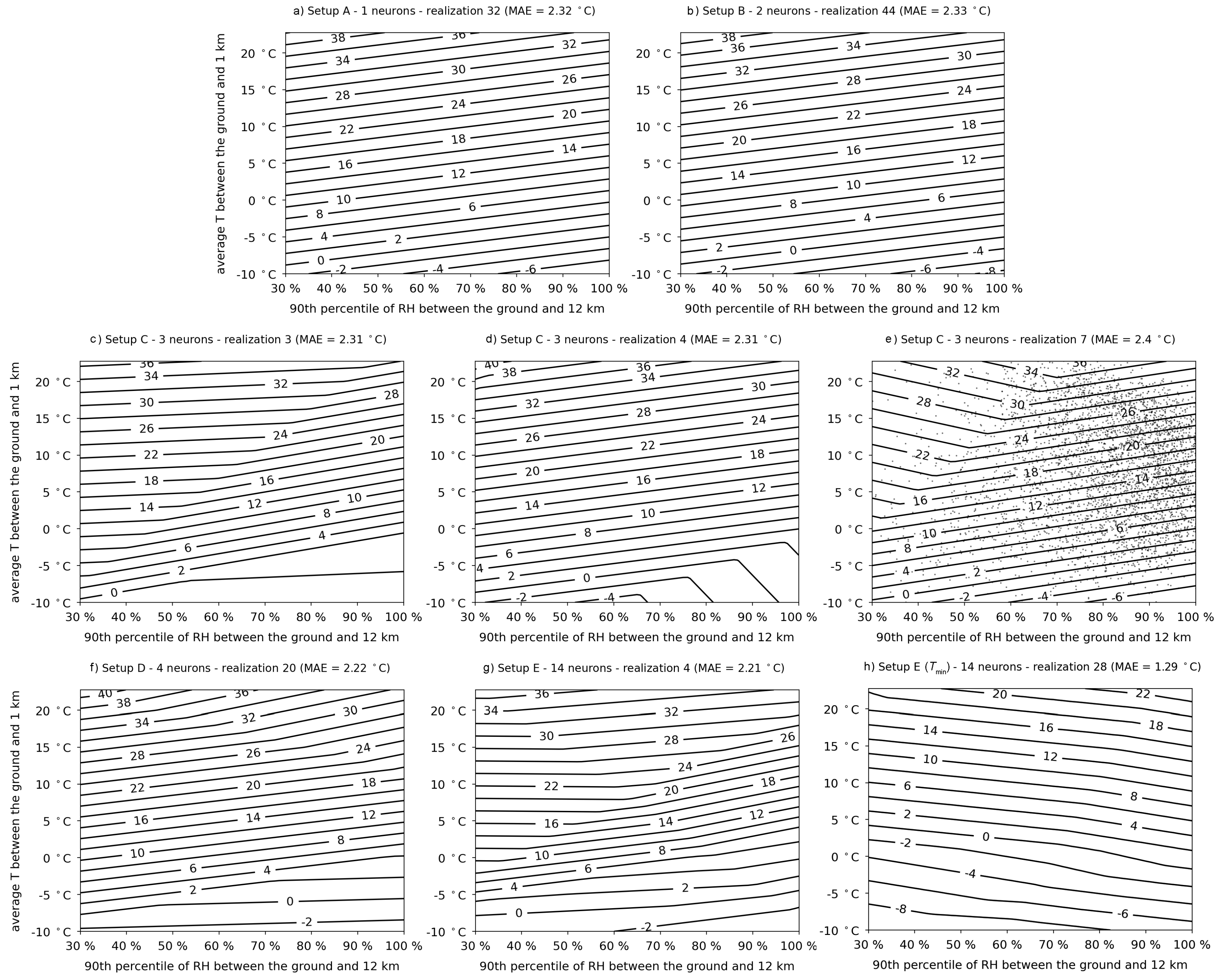 Applsci 11 10852 g004 550