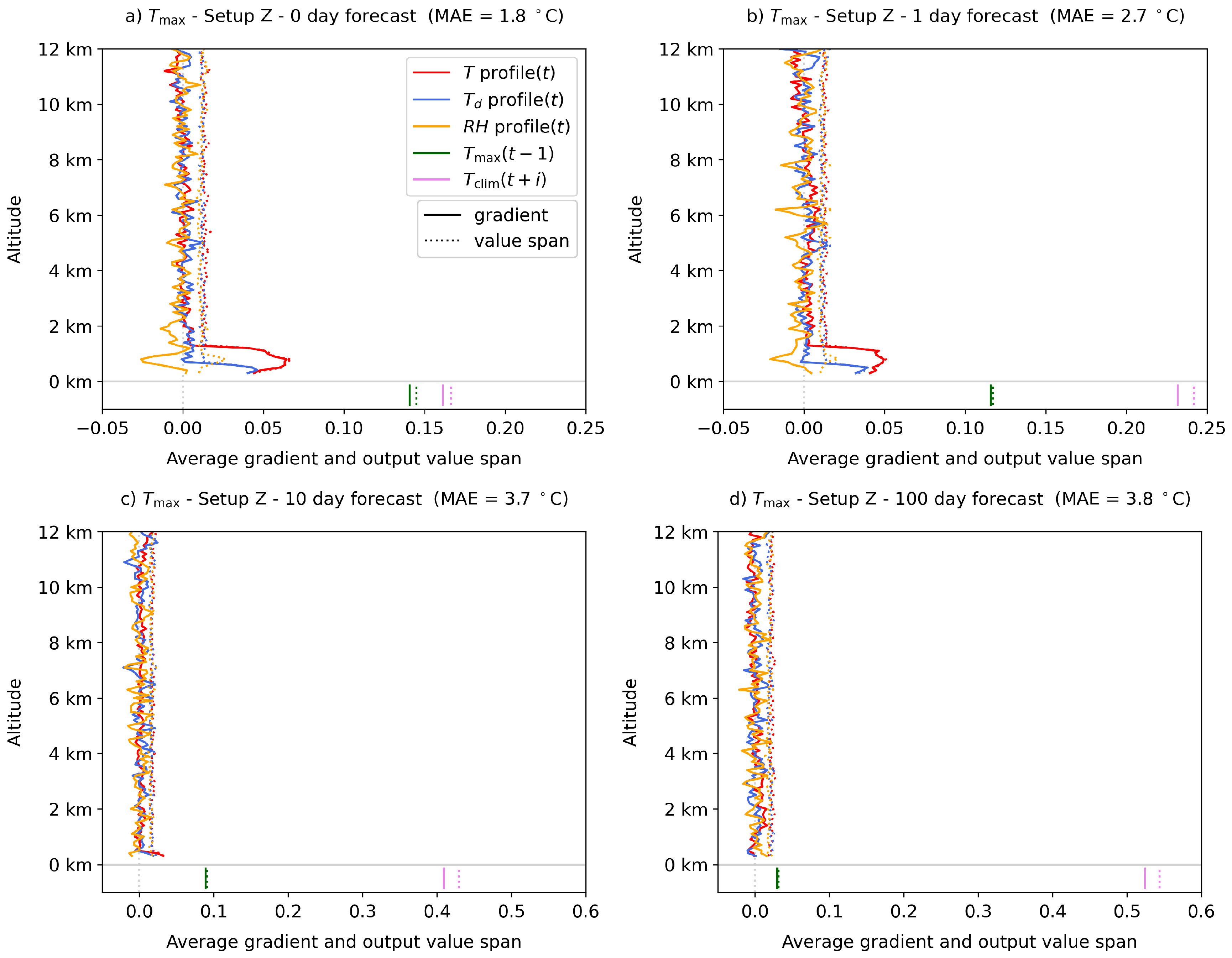 Applsci 11 10852 g007 550