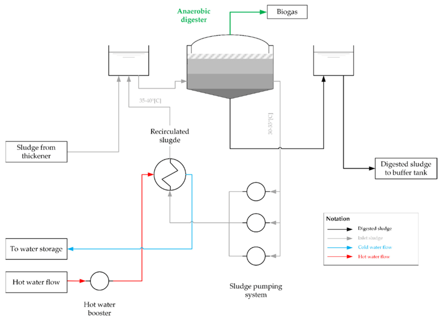 Applsci 11 10853 g002