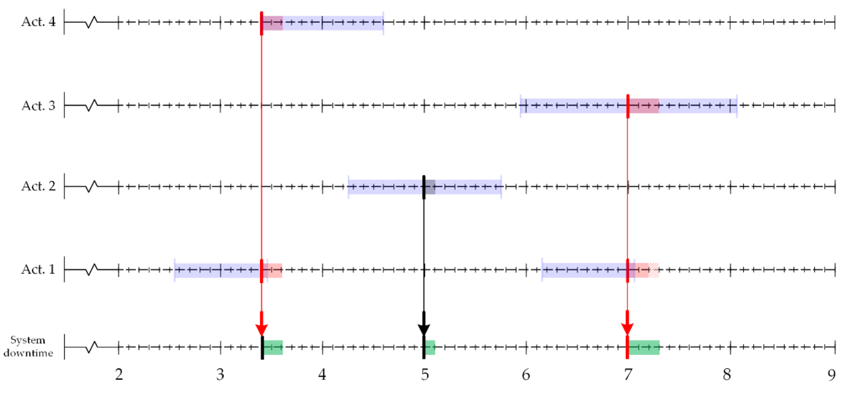 Applsci 11 10853 g006