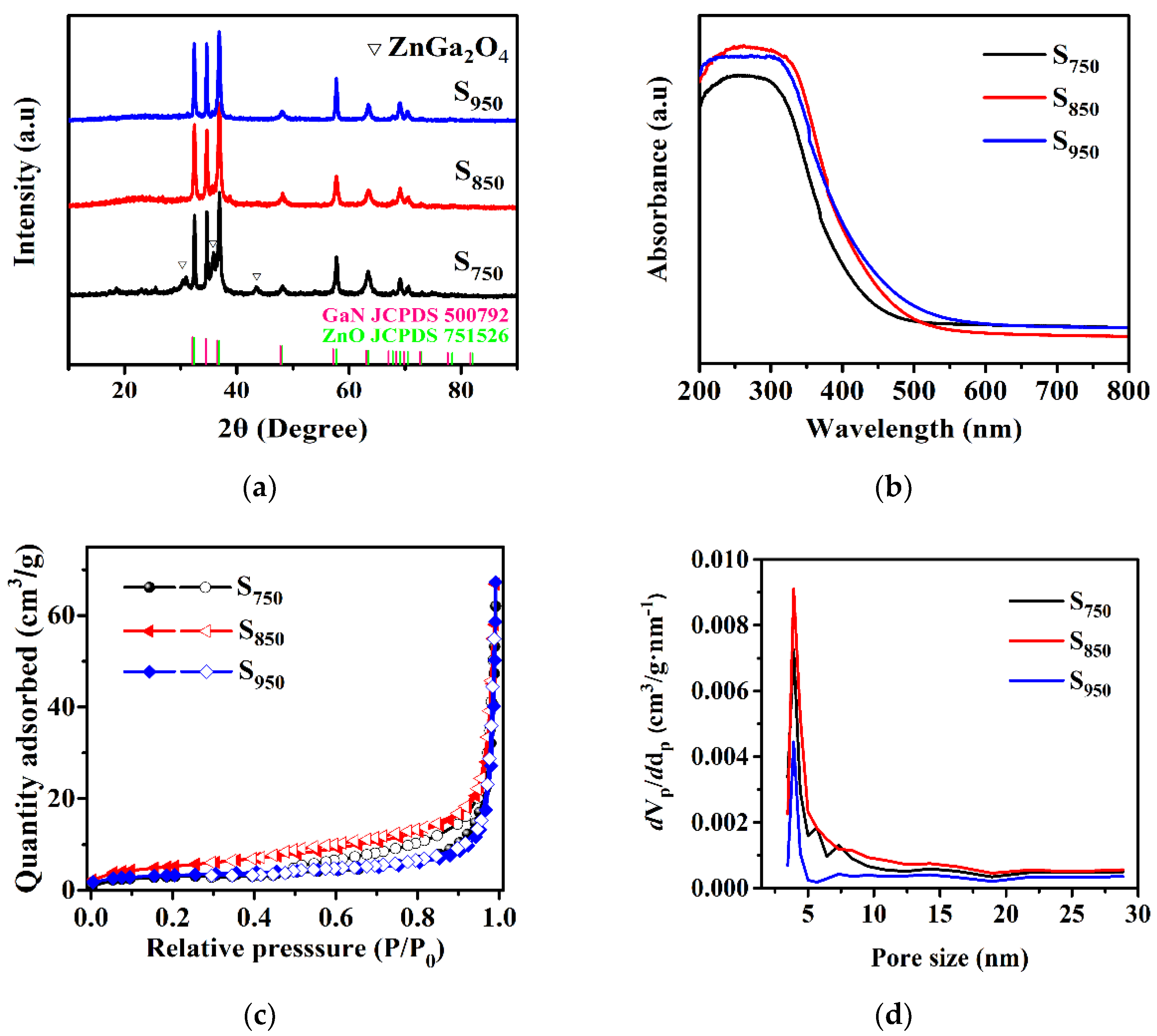 Applsci 11 10854 g001