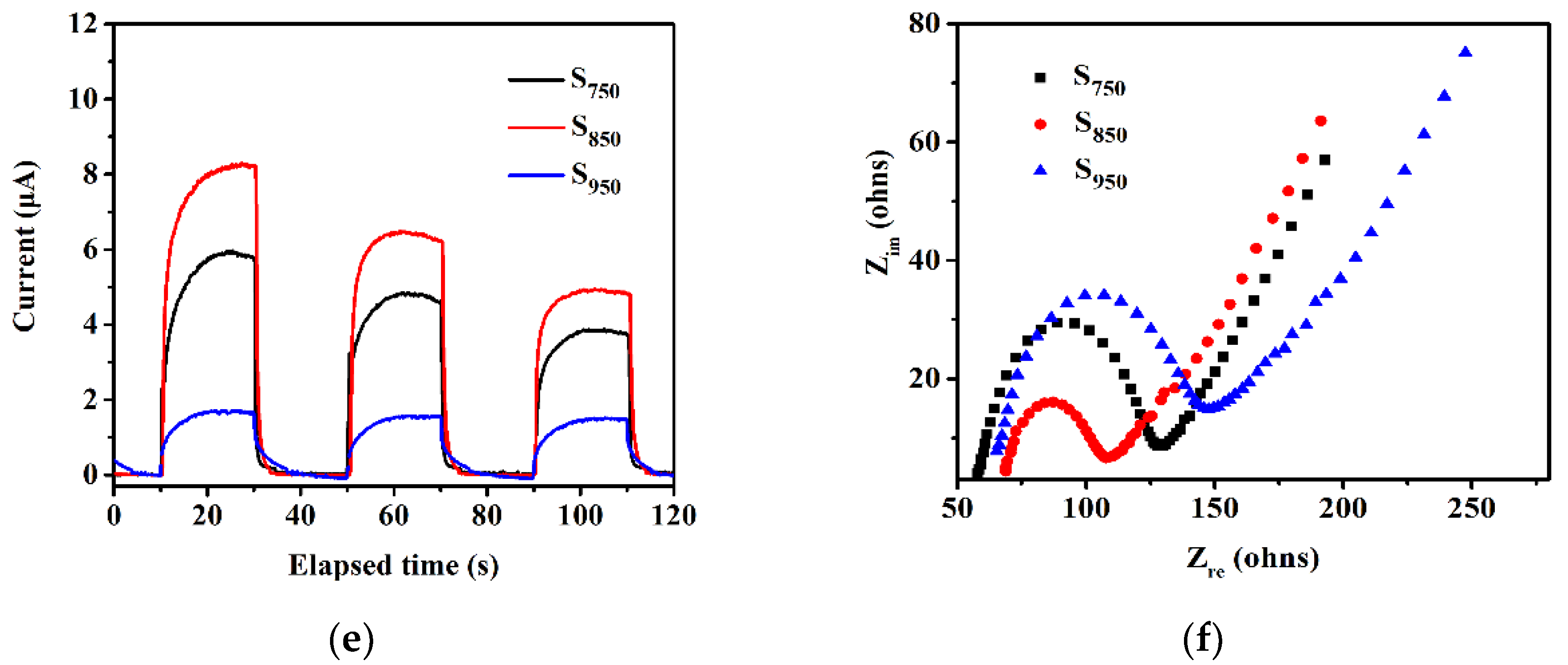 Applsci 11 10854 g004b