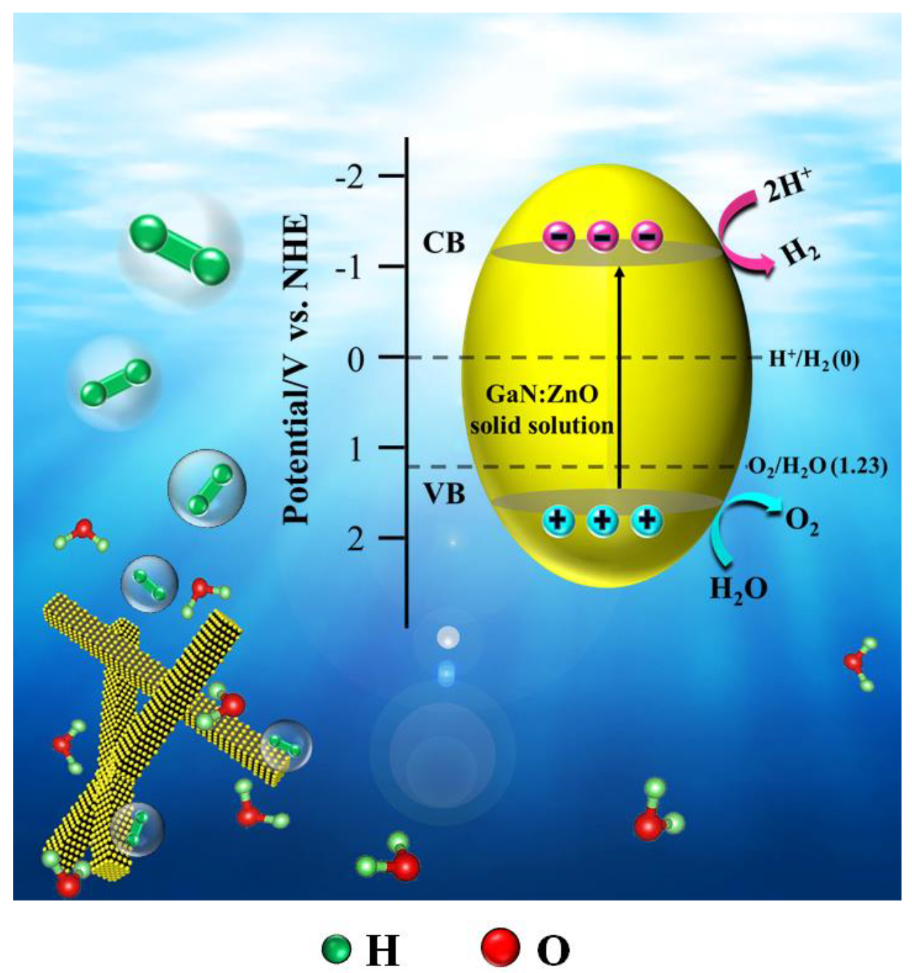 Applsci 11 10854 g006