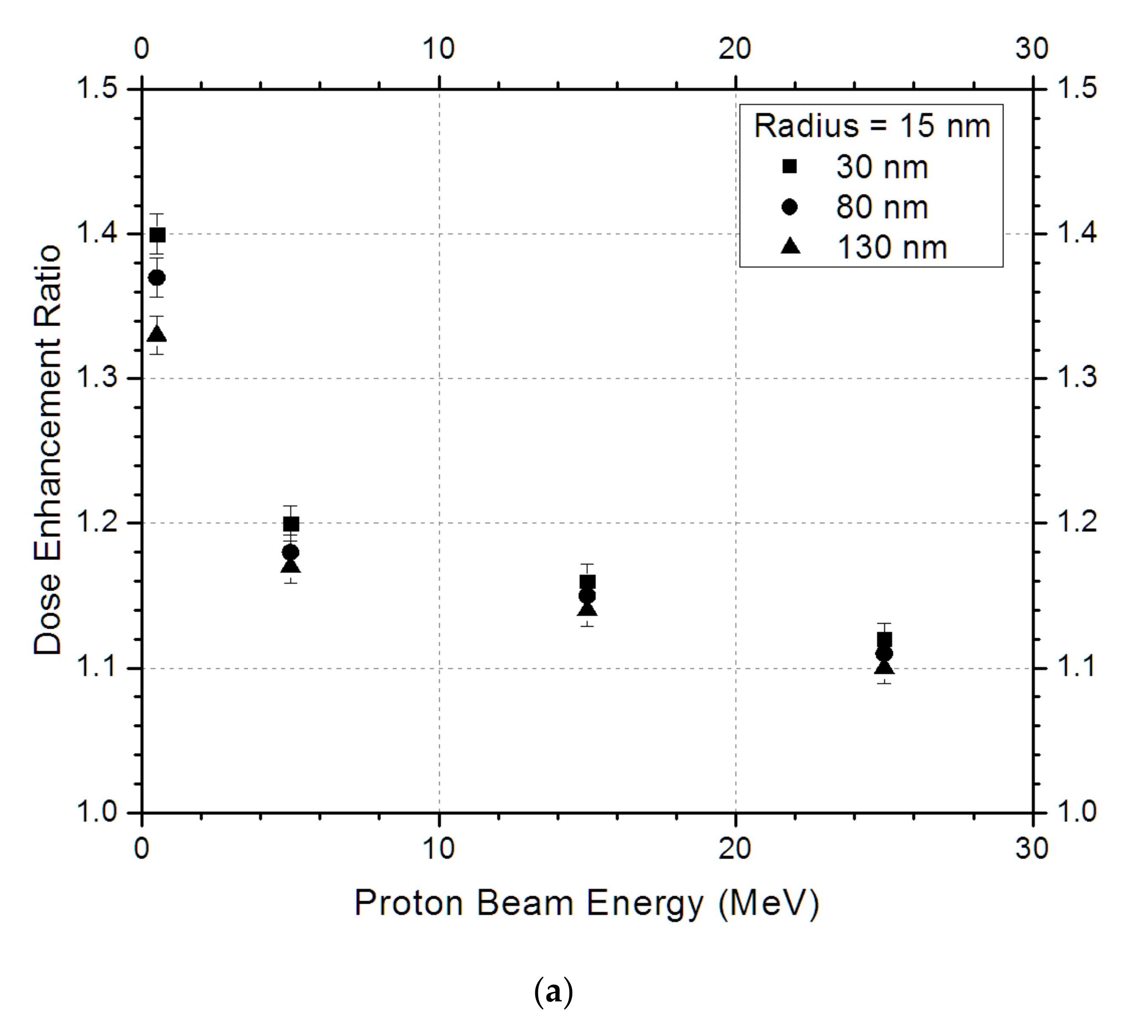 Applsci 11 10856 g002a 550