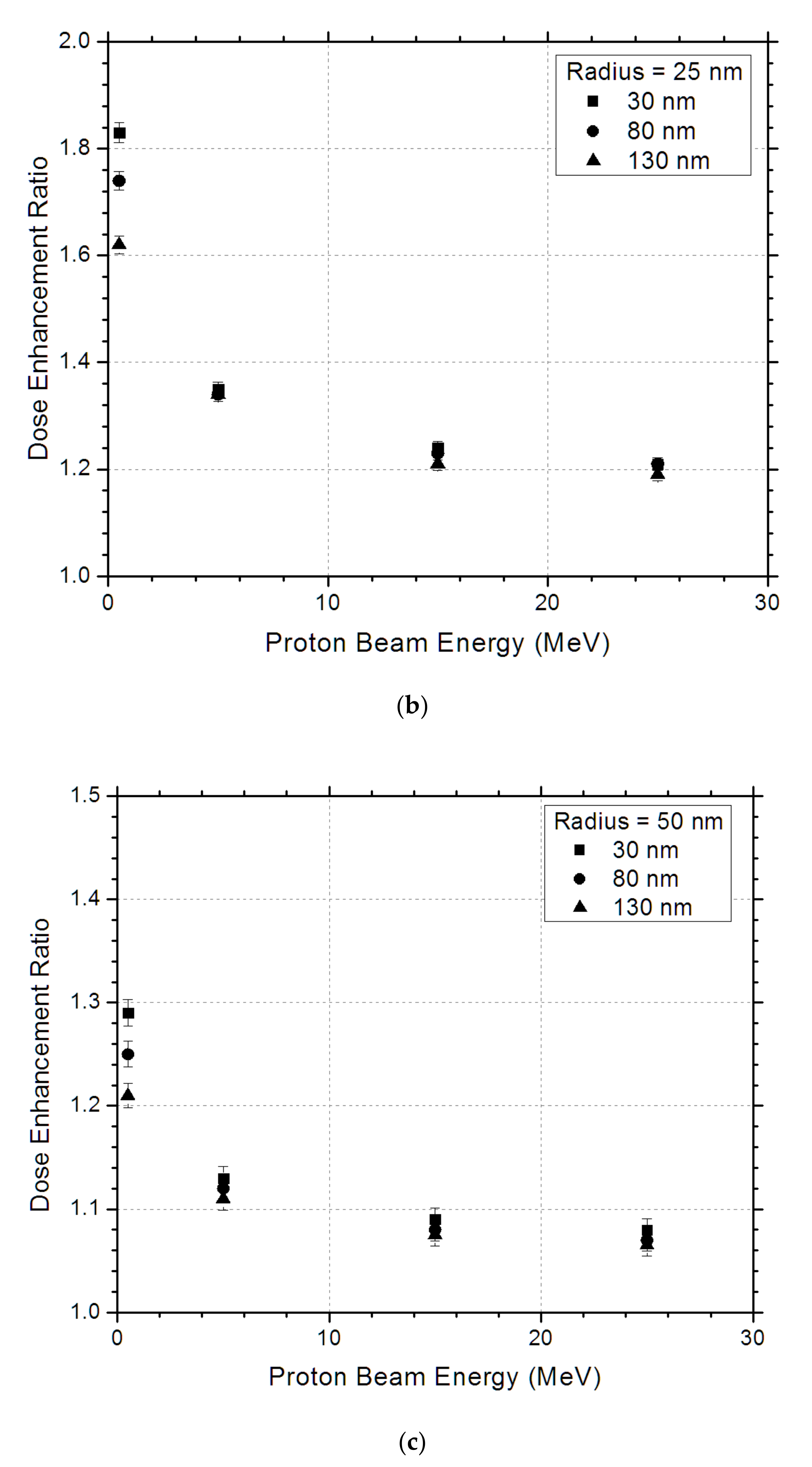 Applsci 11 10856 g002b 550