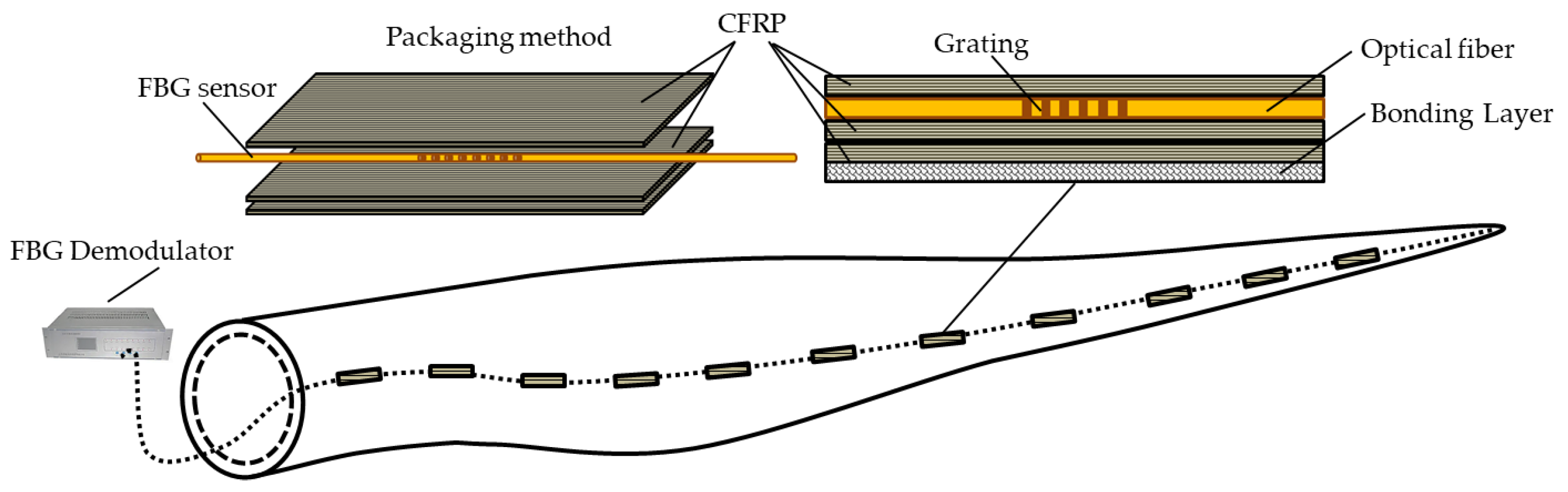 Applsci 11 10859 g005