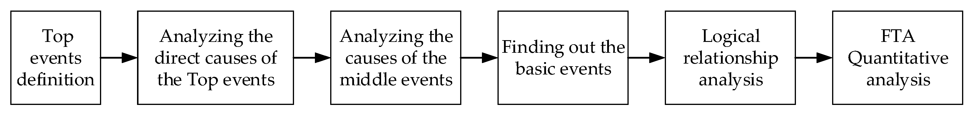 Applsci 11 10859 g010