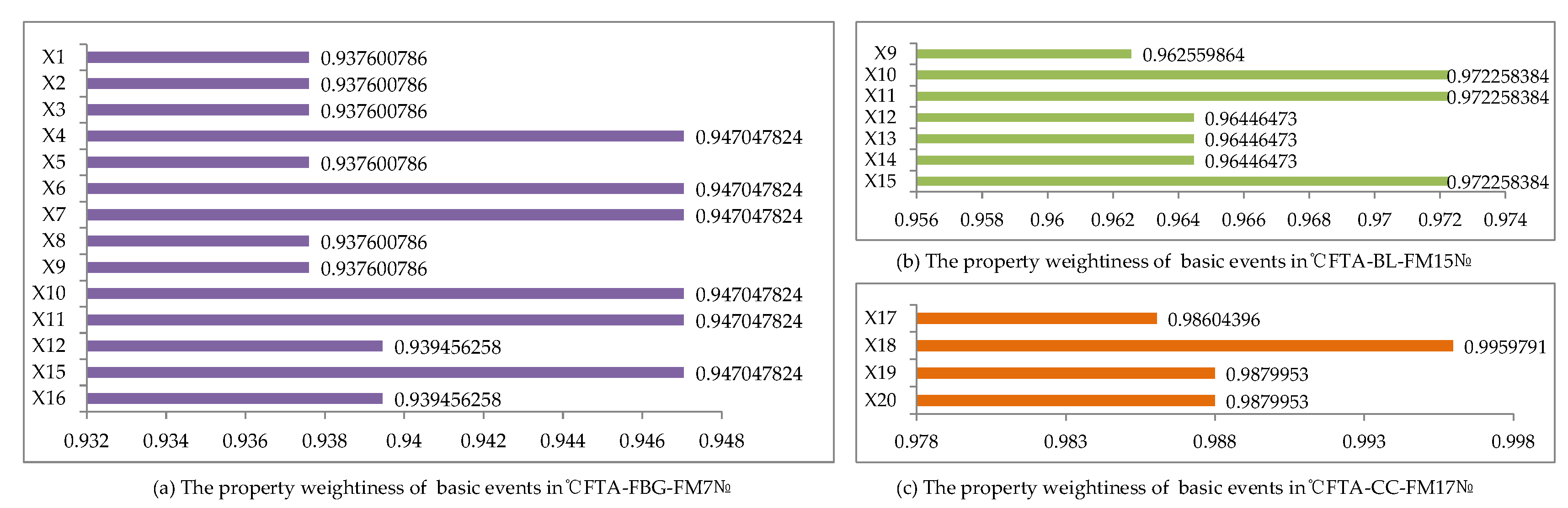 Applsci 11 10859 g013