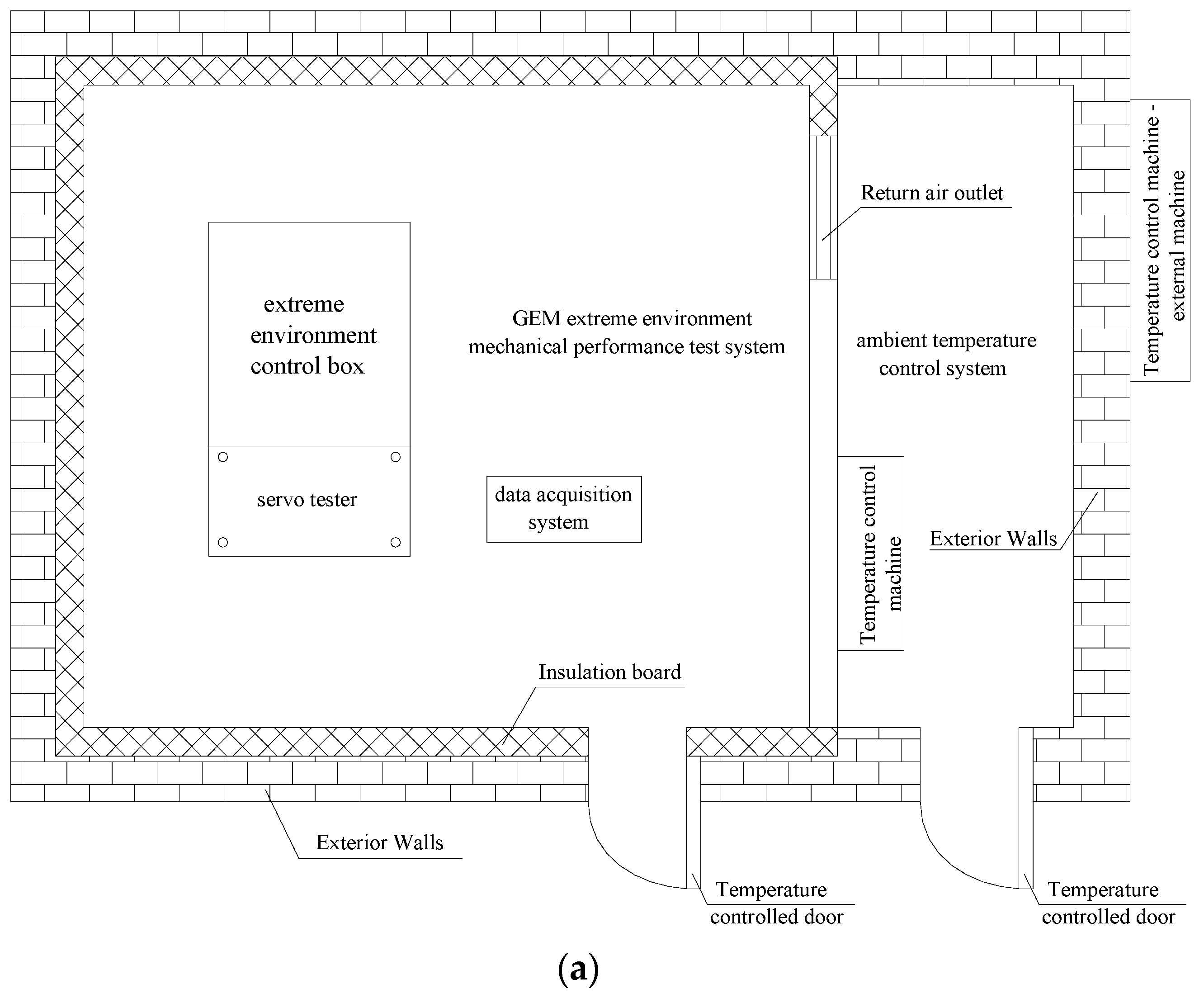 Applsci 11 10864 g001a