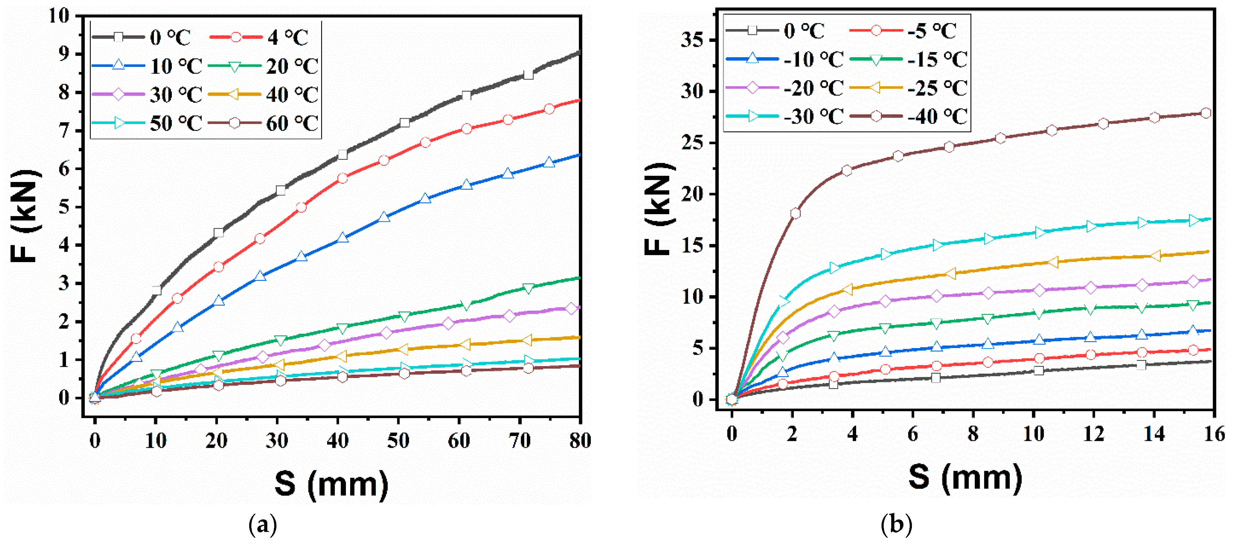 Applsci 11 10864 g004