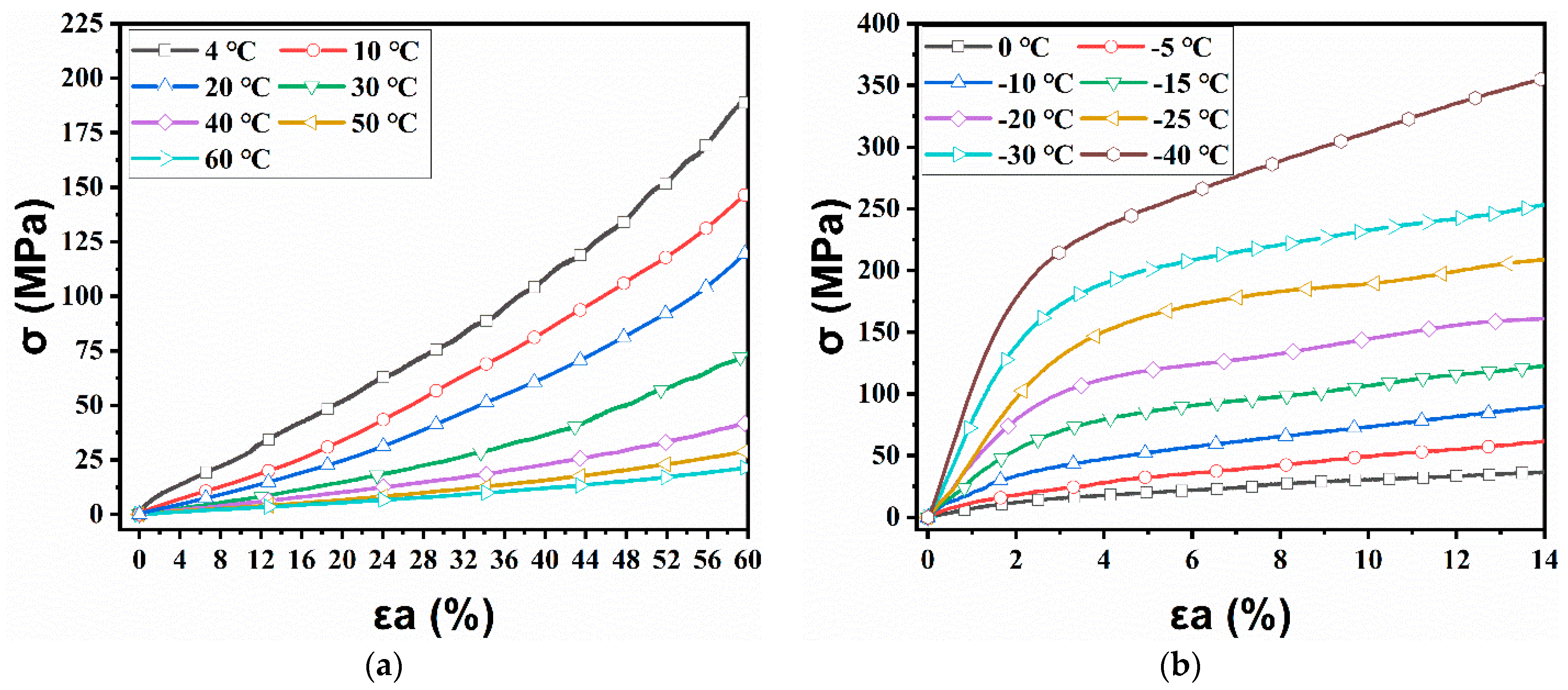 Applsci 11 10864 g005