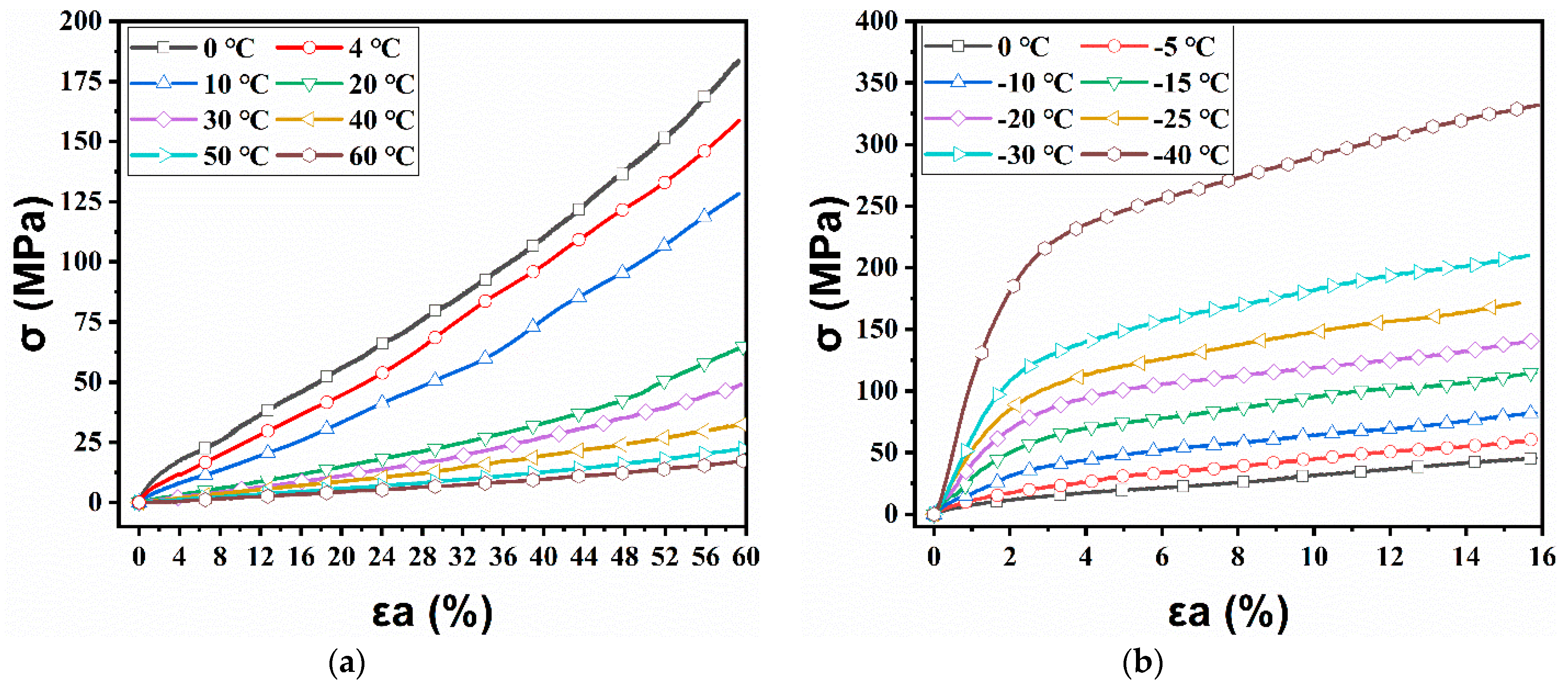 Applsci 11 10864 g006